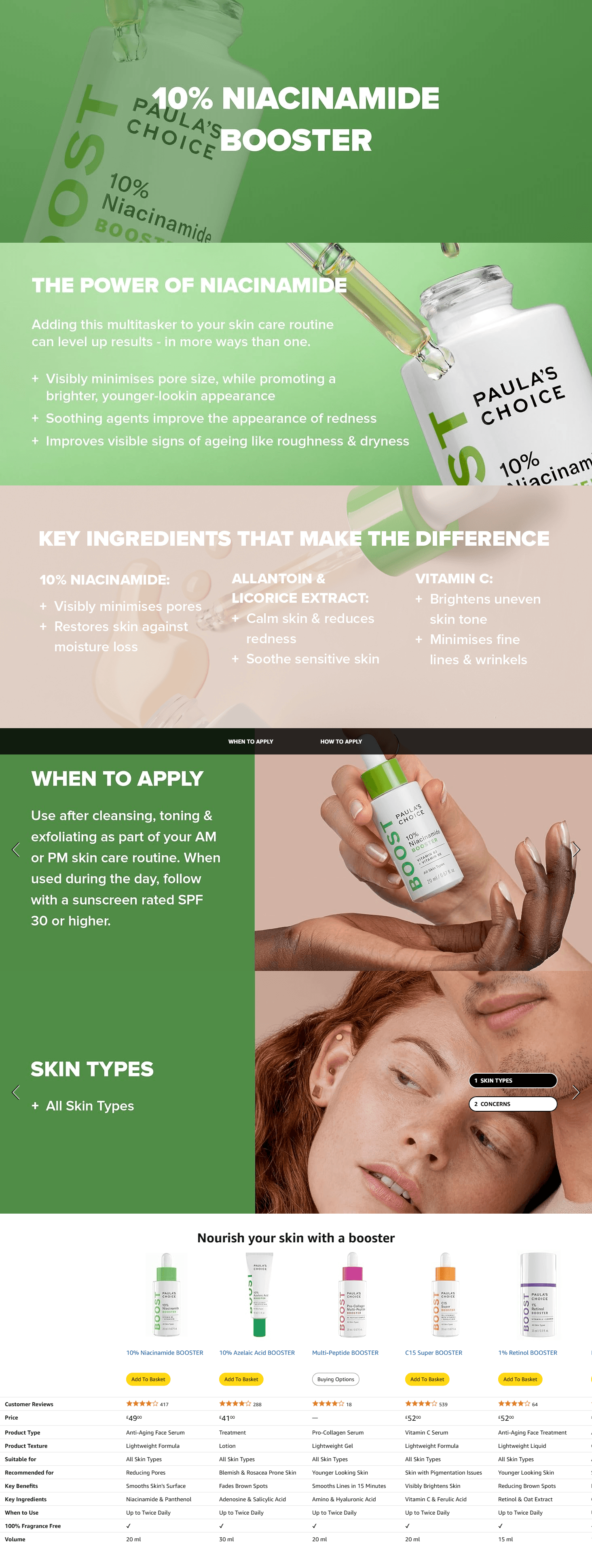 A+ Premium for Paula’s Choice 10% Niacinamide BOOSTER