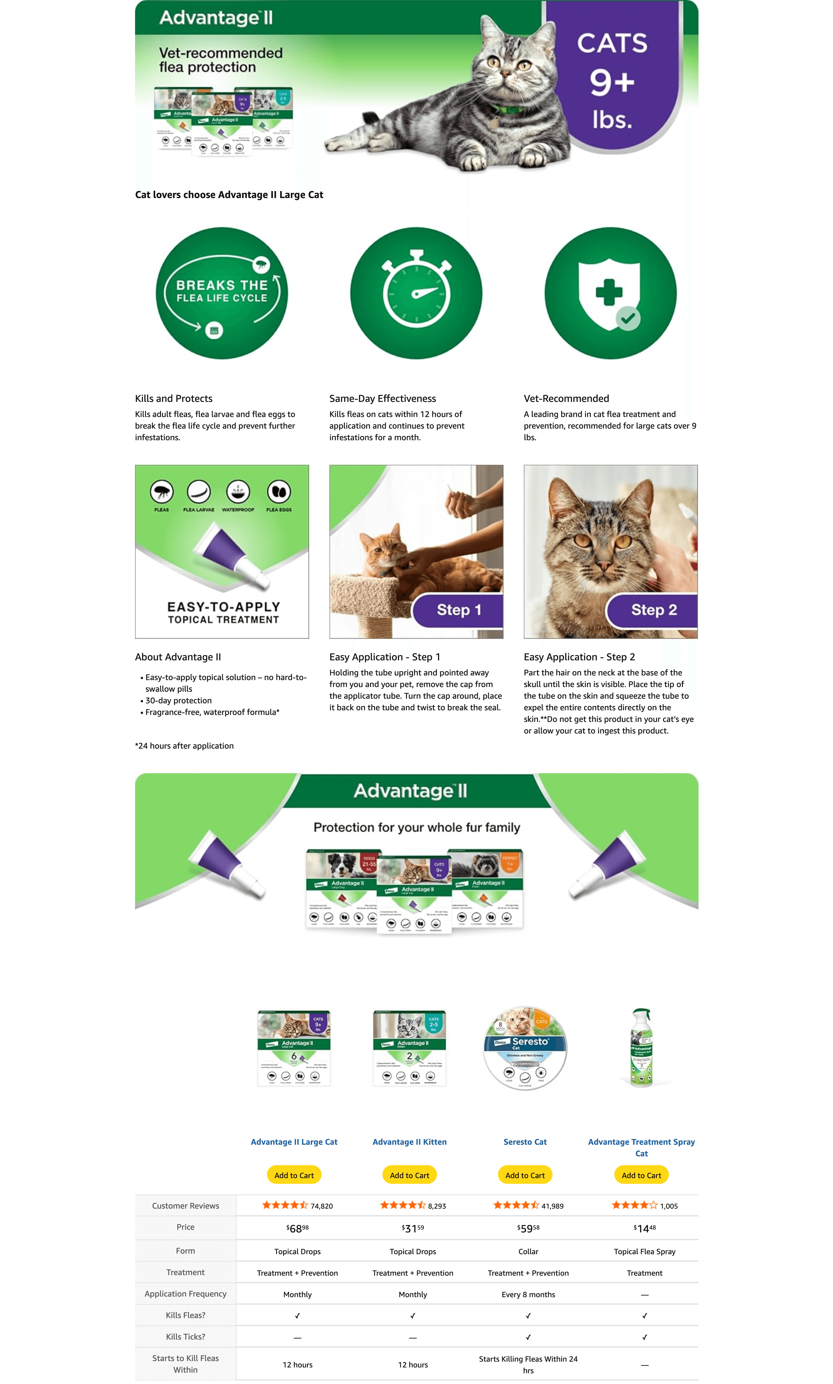 A+ Premium for Amazon.com : Advantage II Large Cat Vet-Recommended Flea Treatment & Prevention