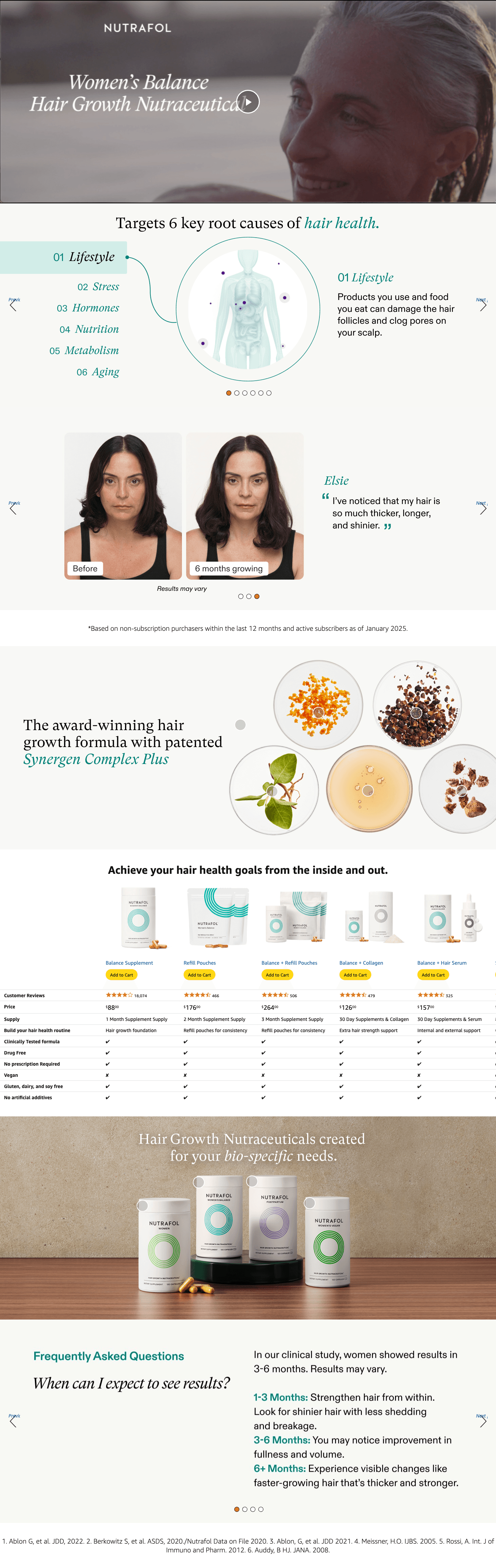 A+ Premium for Amazon.com: Nutrafol Women's Balance Hair Growth Supplements