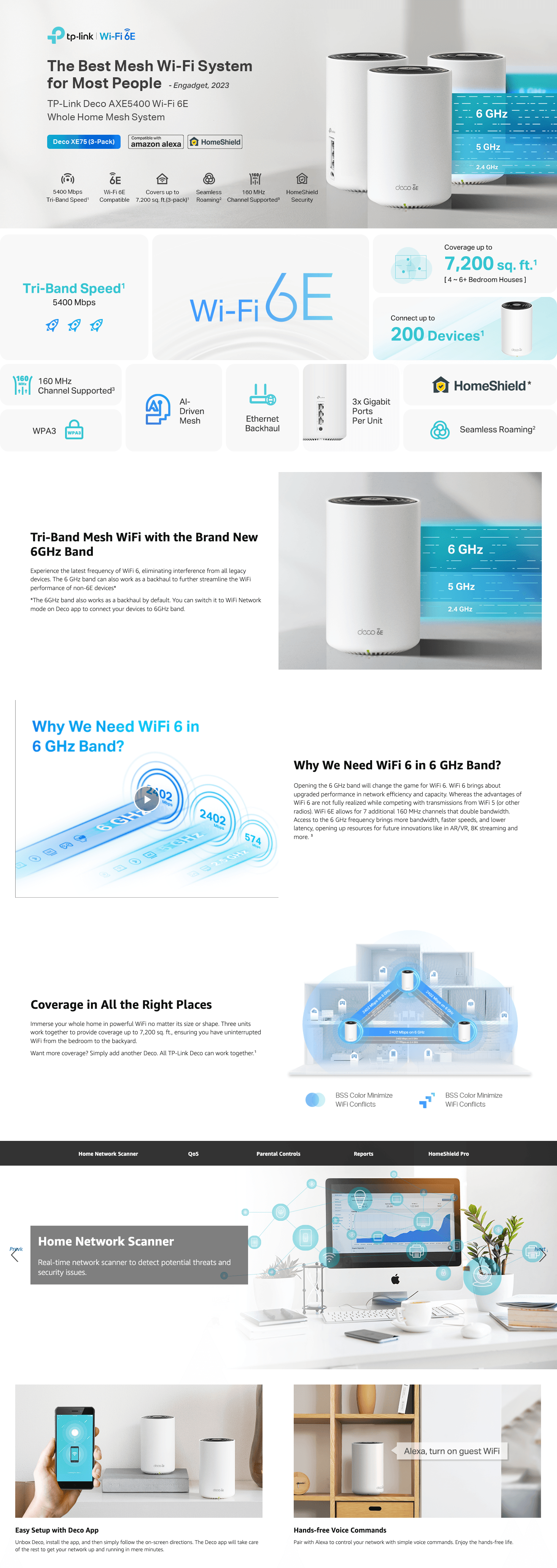 Amazon.com: TP-Link Deco AXE5400 Tri-Band WiFi 6E Mesh System: A+ Premium