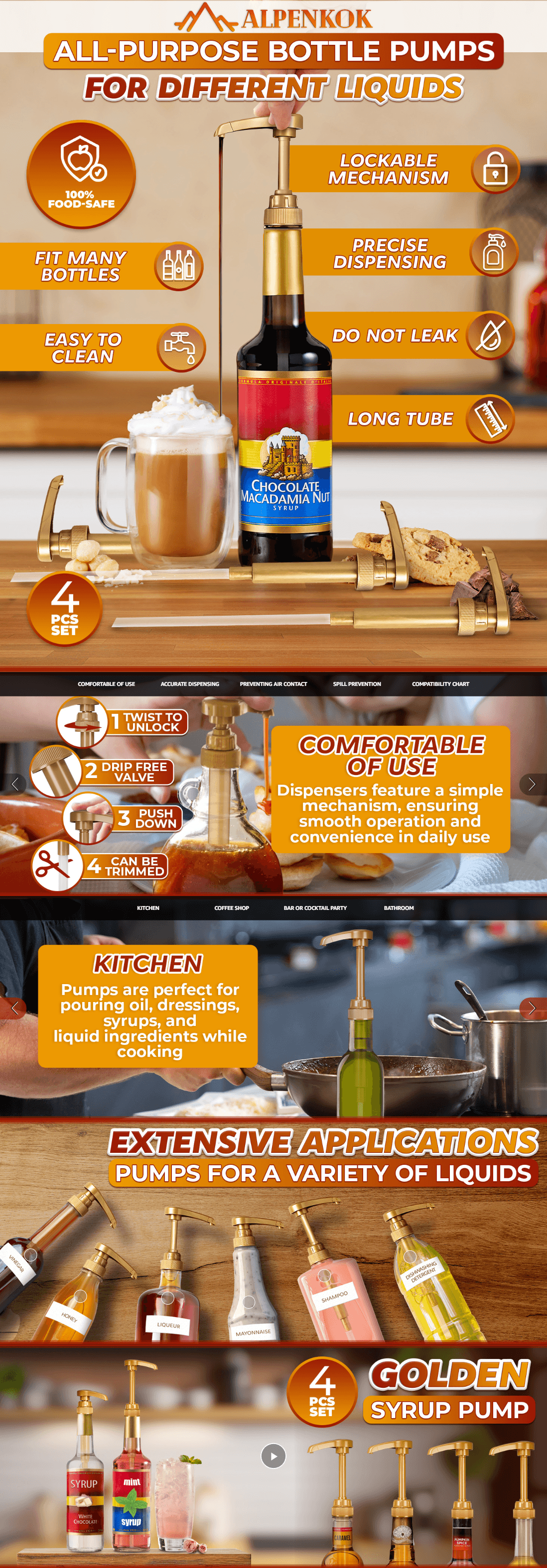 Amazon.com: 4Pcs Coffee Syrup Pump Dispenser: A+ Premium