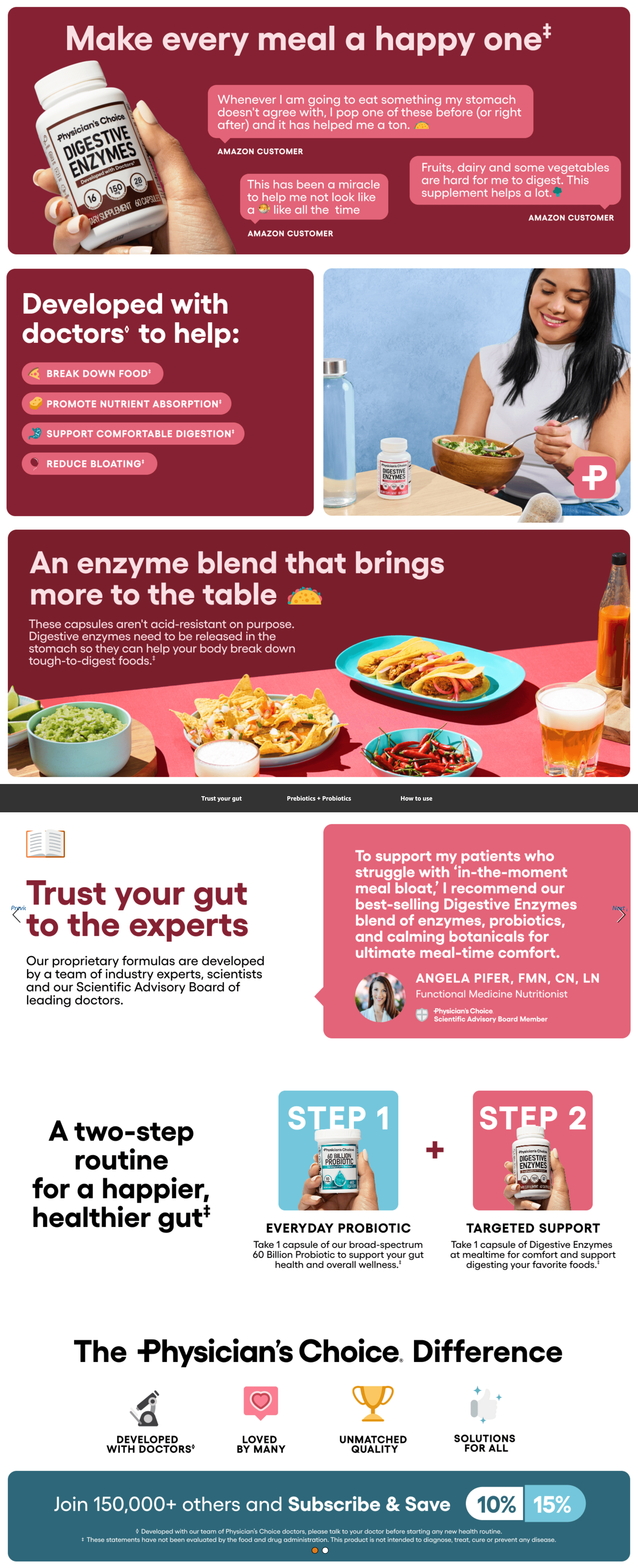 A+ Premium for Amazon.com: Physician's CHOICE Digestive Enzymes