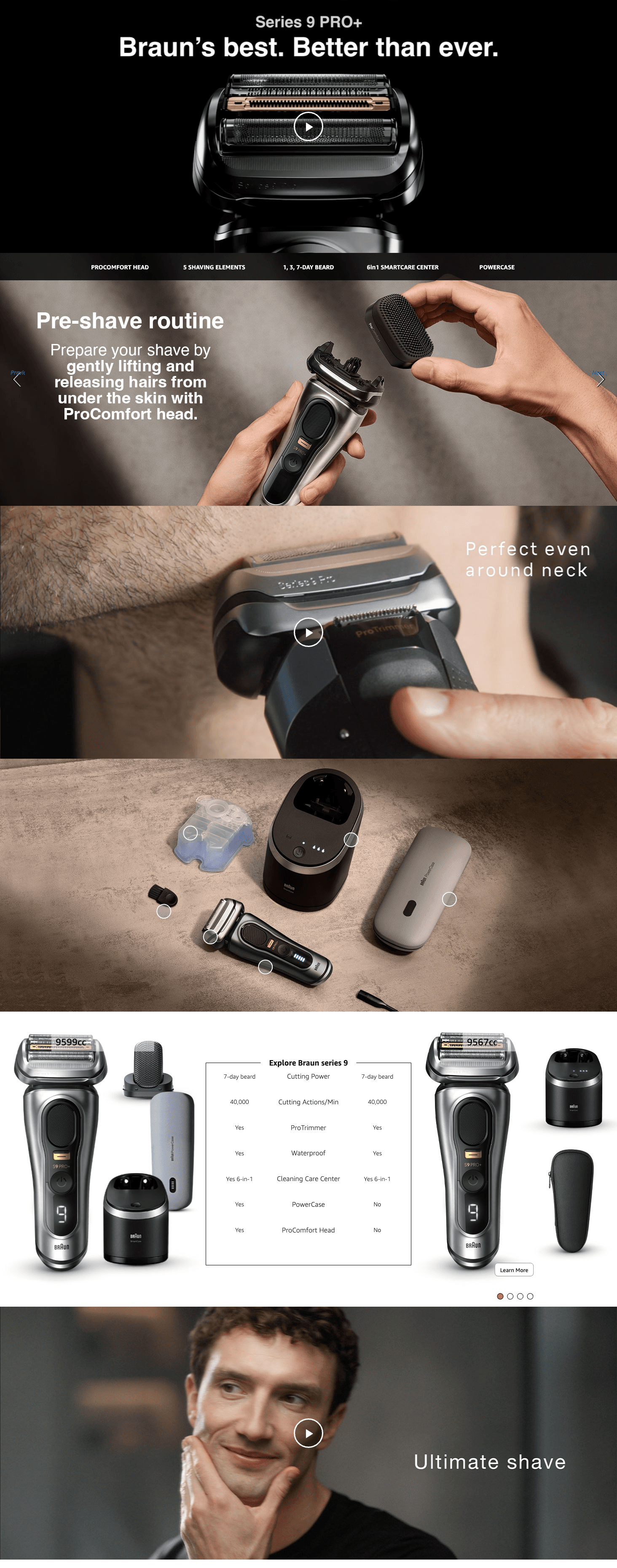 Amazon.com: Braun Series 9 PRO+ Electric Shaver: A+ Premium