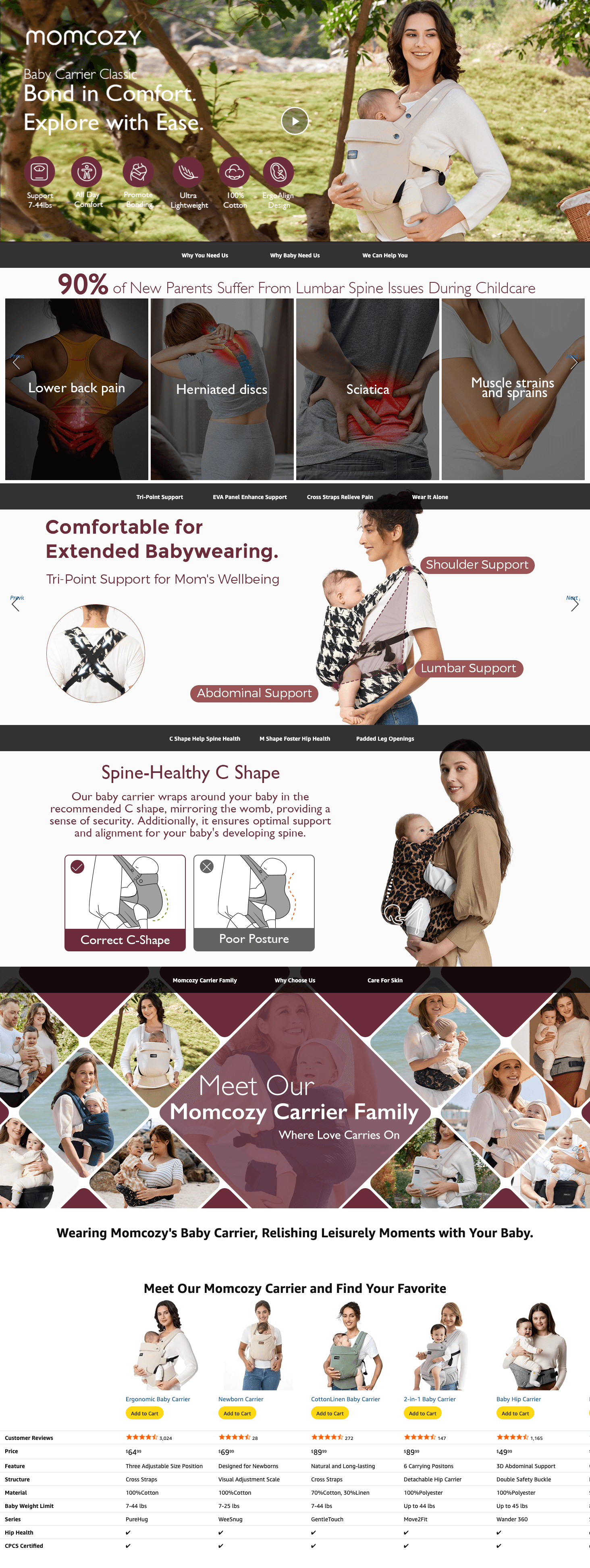 Amazon.com : Momcozy Baby Carrier: A+ Premium