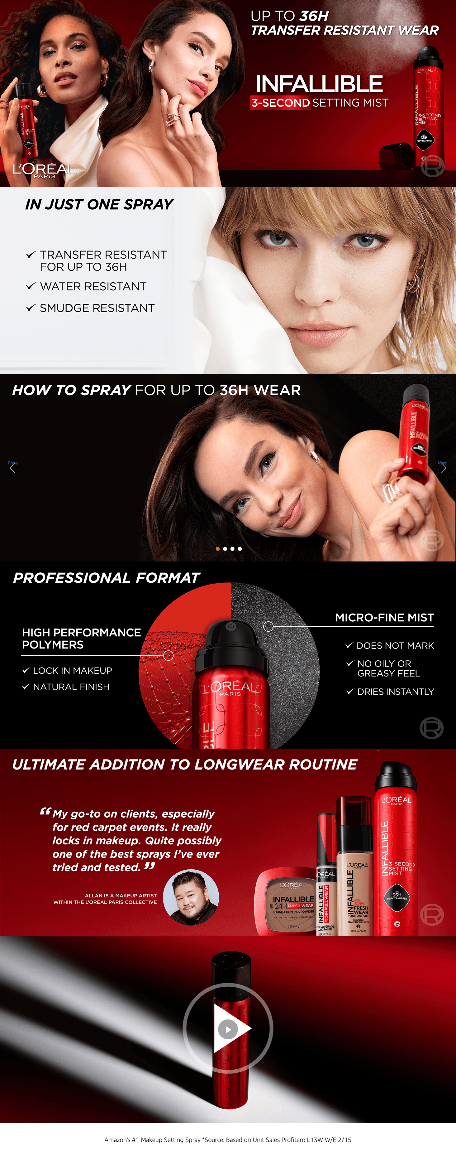 Amazon.com: L'Oreal Paris Infallible 3-Second Setting Spray Mist: A+ Premium