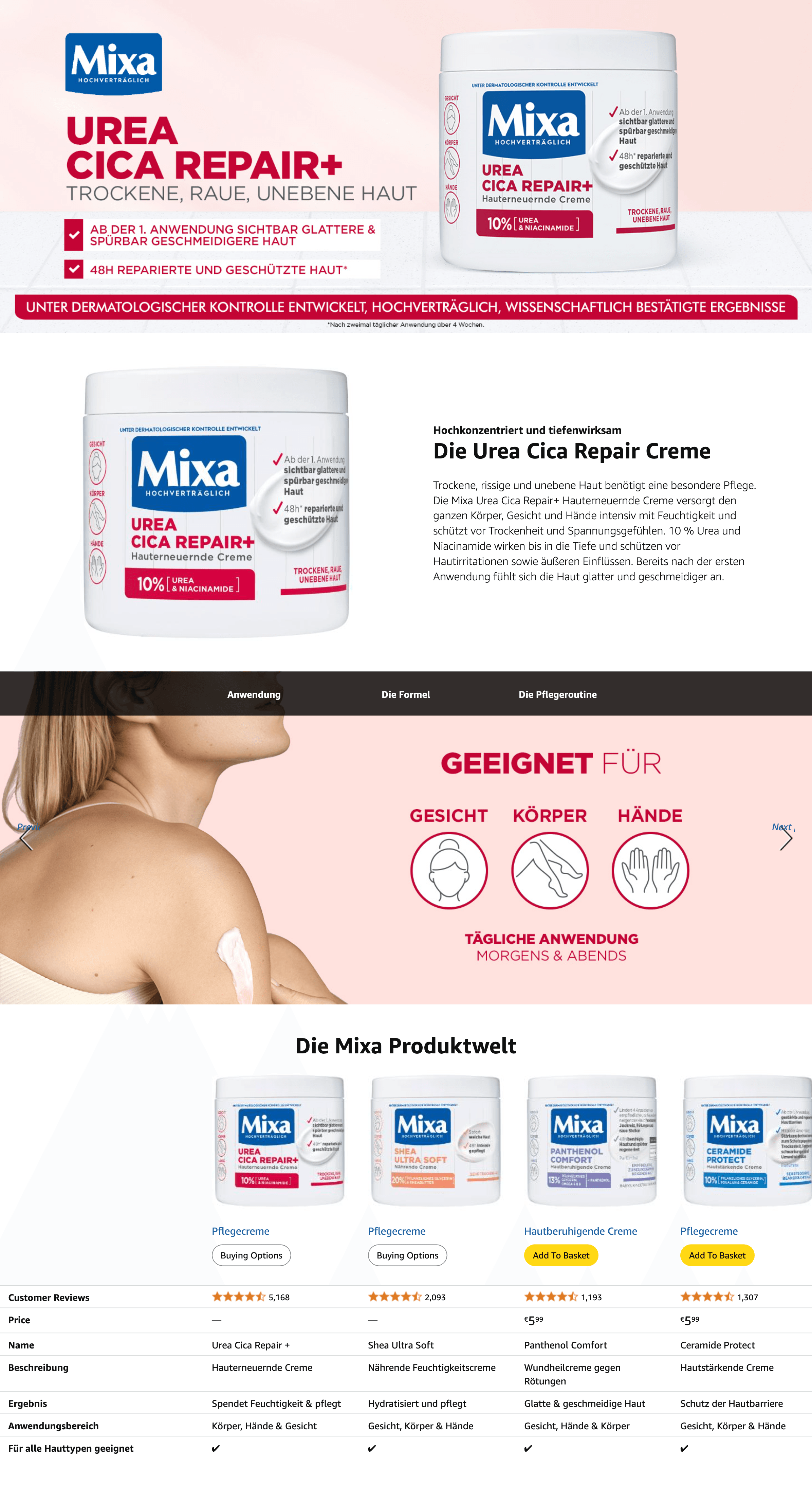 A+ Premium for Mixa Urea Skin Renewing Cream with Urea & Niacinamide for Dry and Rough and Uneven Skin