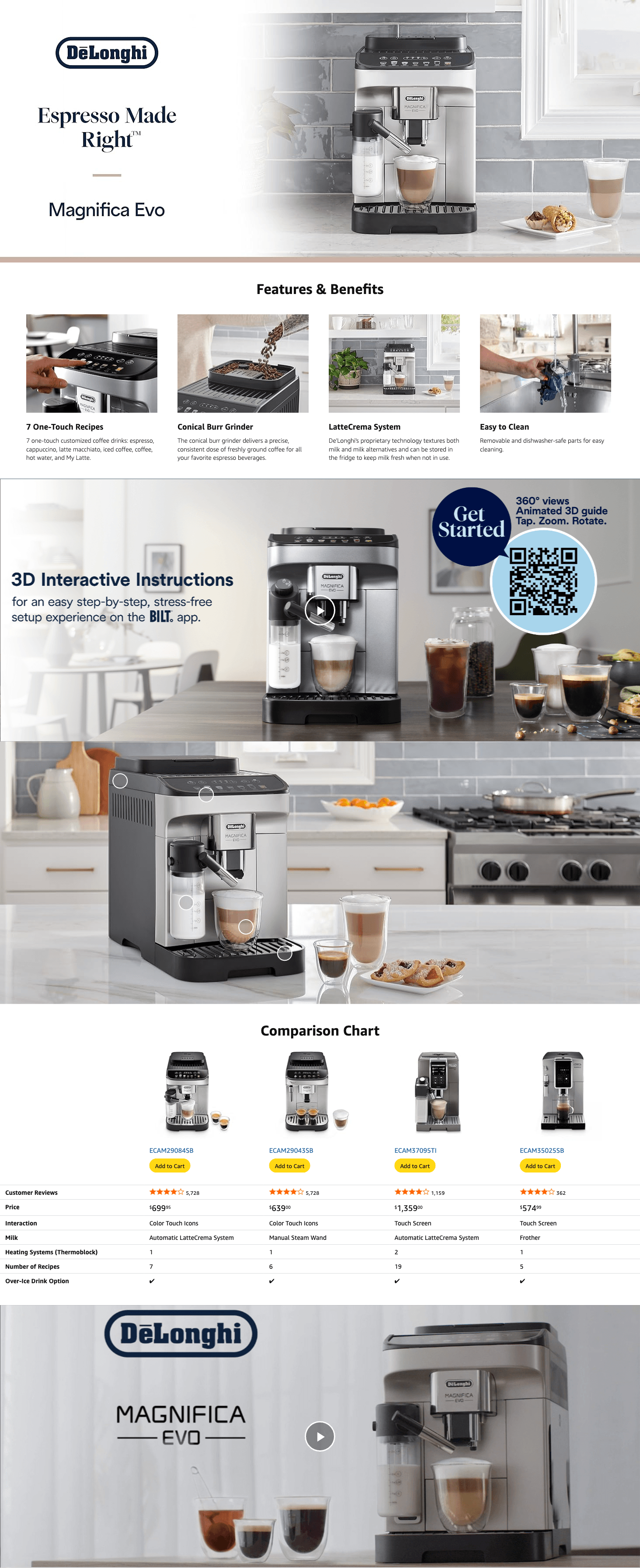 Amazon.com: De'Longhi Magnifica Evo Automatic Espresso & Coffee Machine with Automatic…: A+ Premium