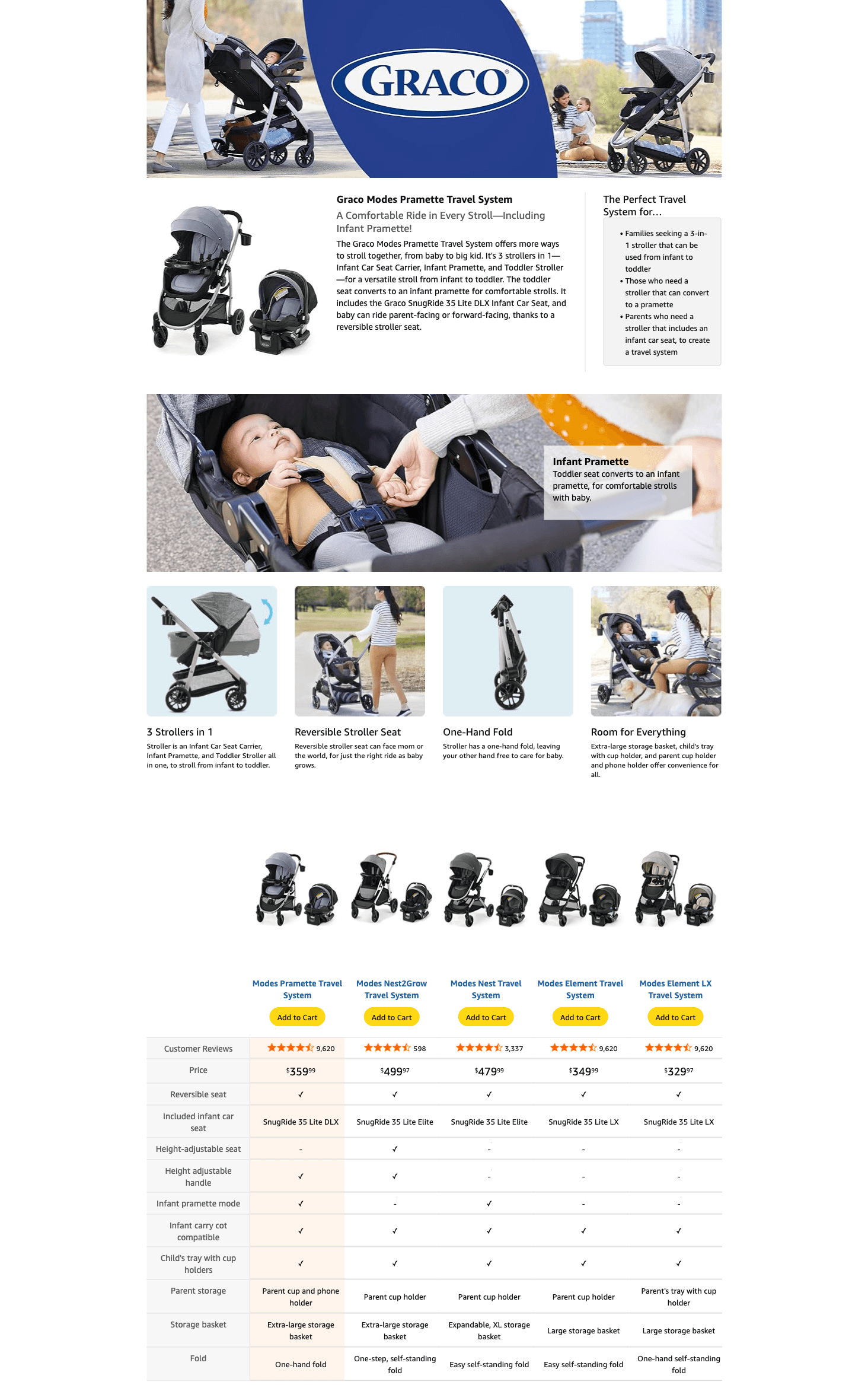 Amazon.com : Graco Modes Pramette Travel System : Baby: A+ Premium
