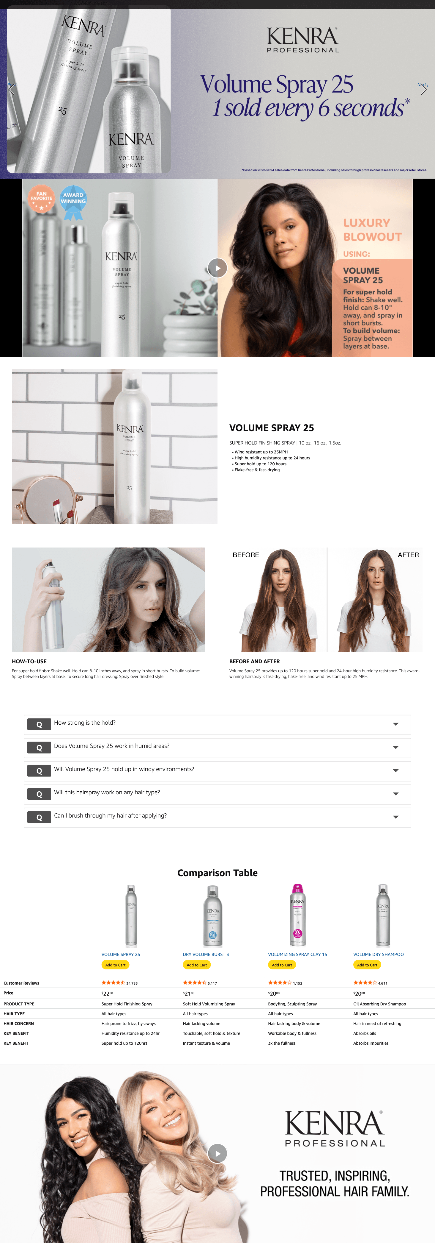 Amazon.com: Kenra Professional Volume Spray 25 50%: A+ Premium