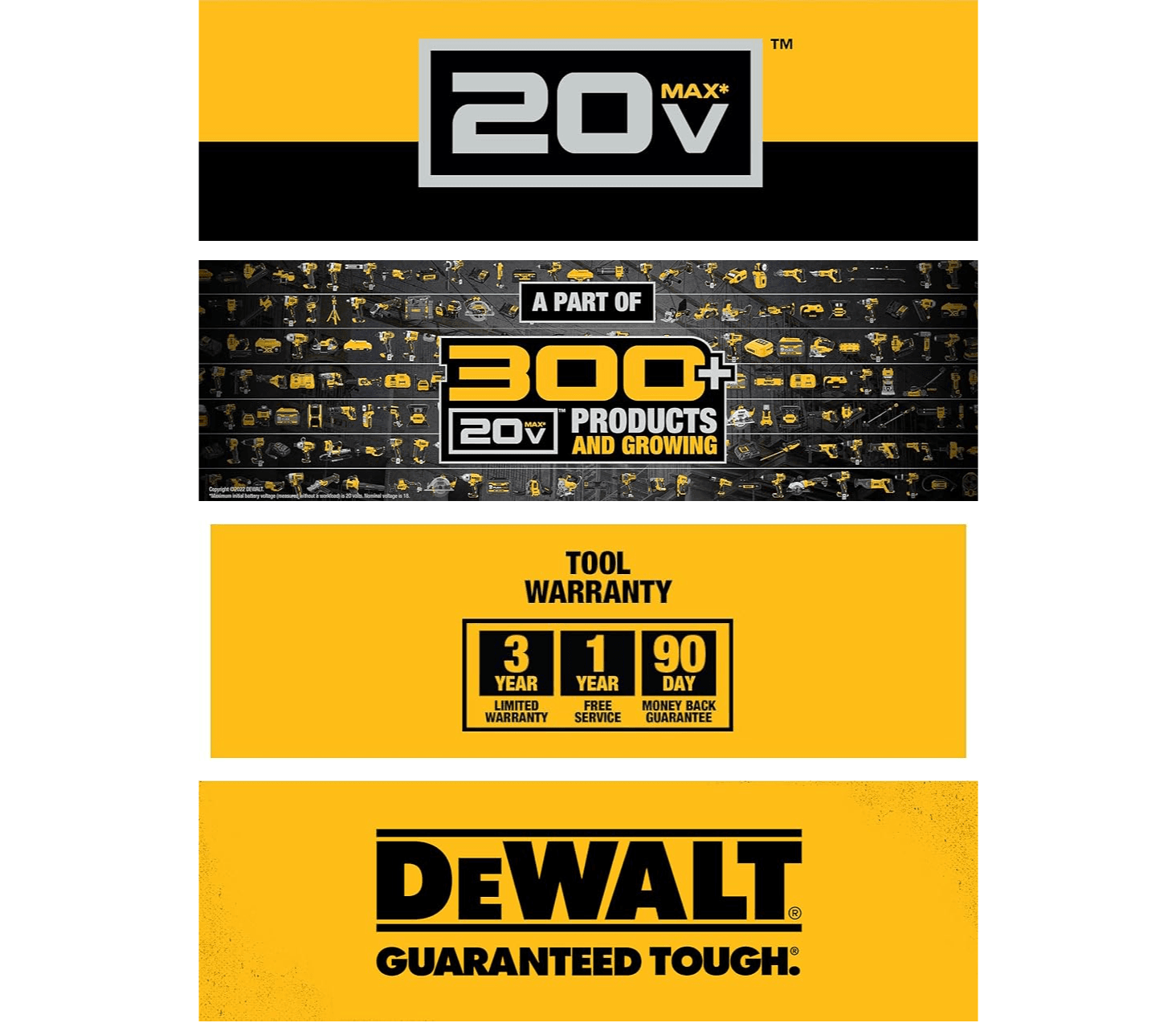 DEWALT 20V MAX 5 Ah Lithium Ion Battery (DCB205): A+ Premium