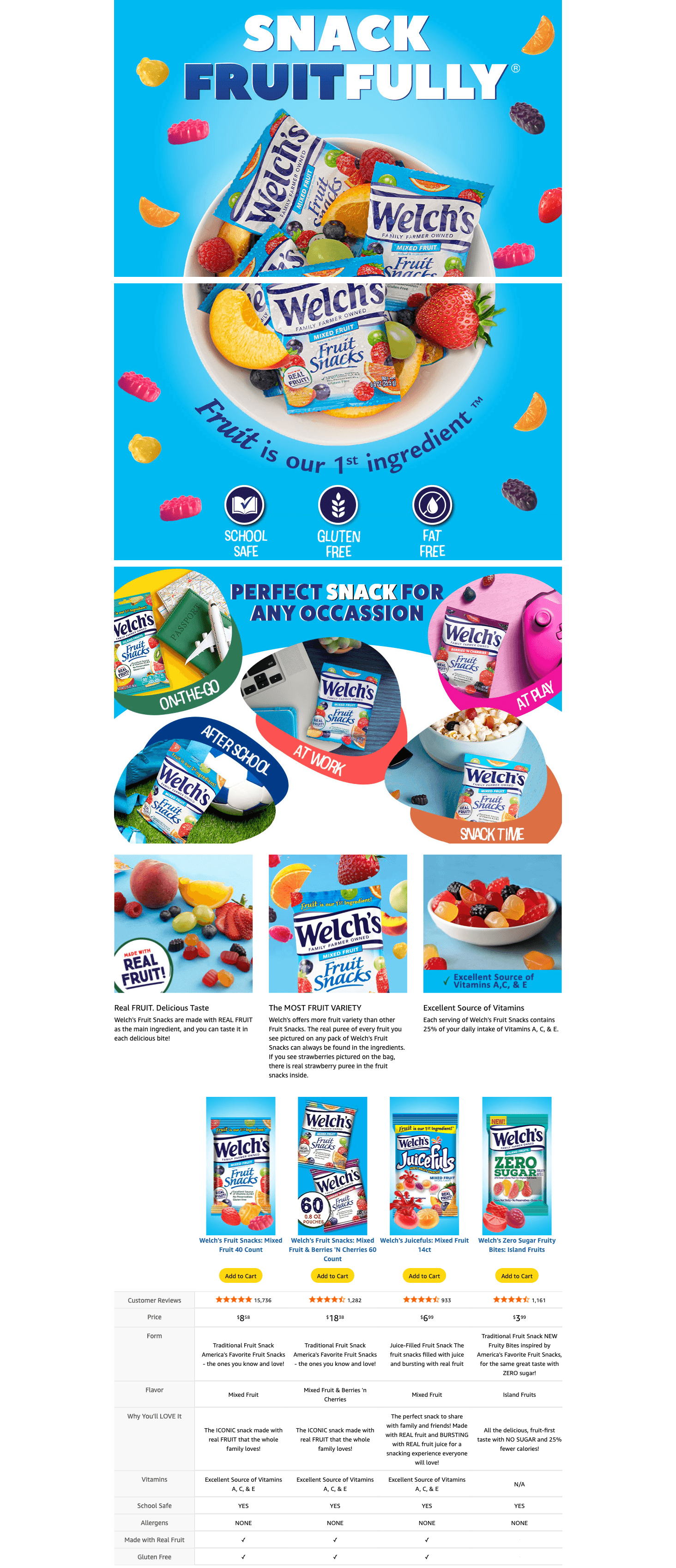 Amazon.com: Welch's Fruit Snacks: A+ Premium