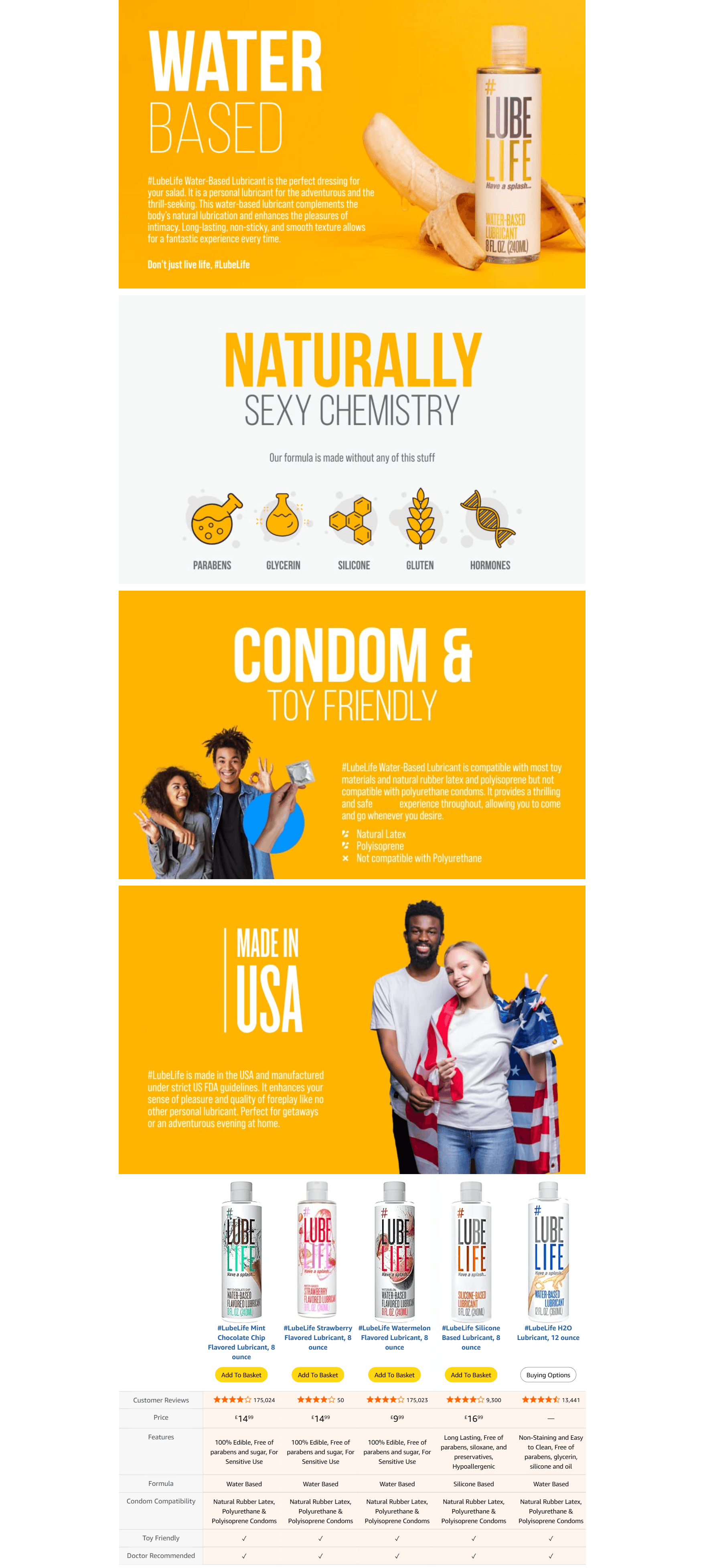 A+ Premium for Lube Life Water-Based Personal Lubricant
