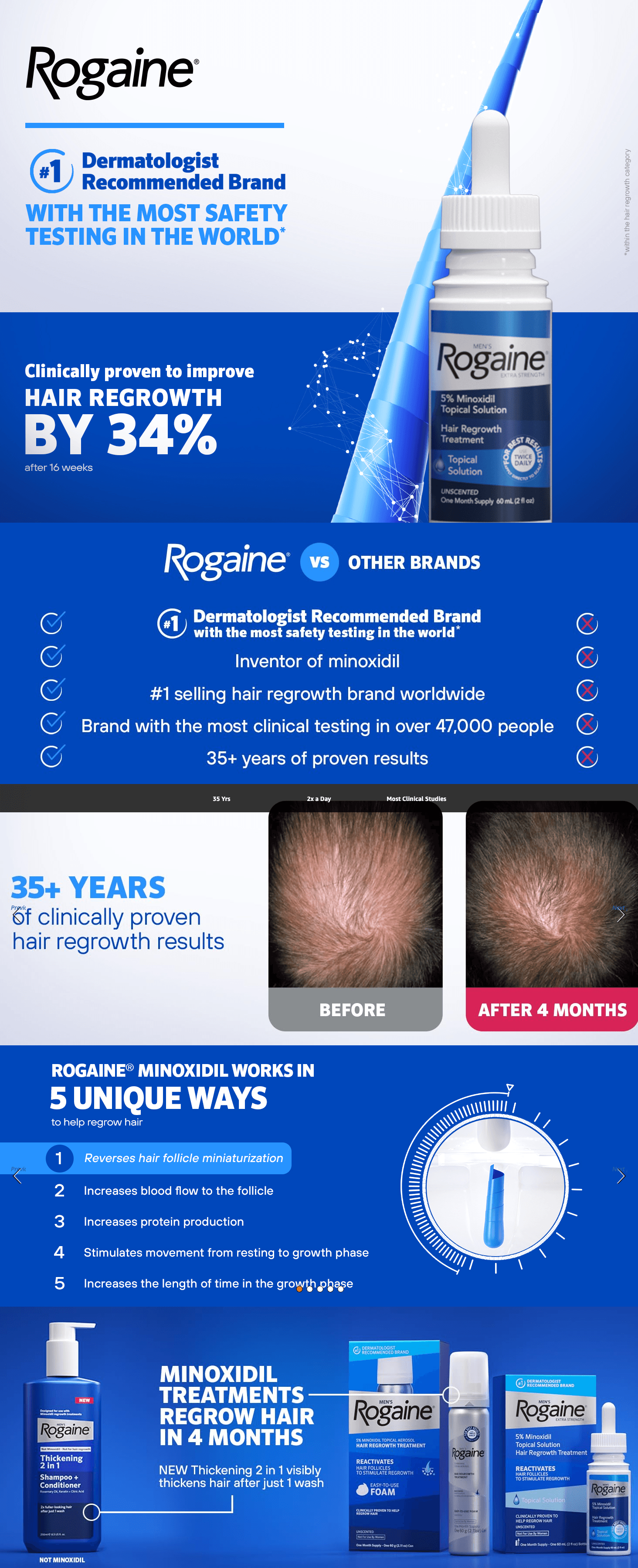 Amazon.com : Men's Rogaine Extra Strength 5% Minoxidil Topical Solution for Thin Hair: A+ Premium