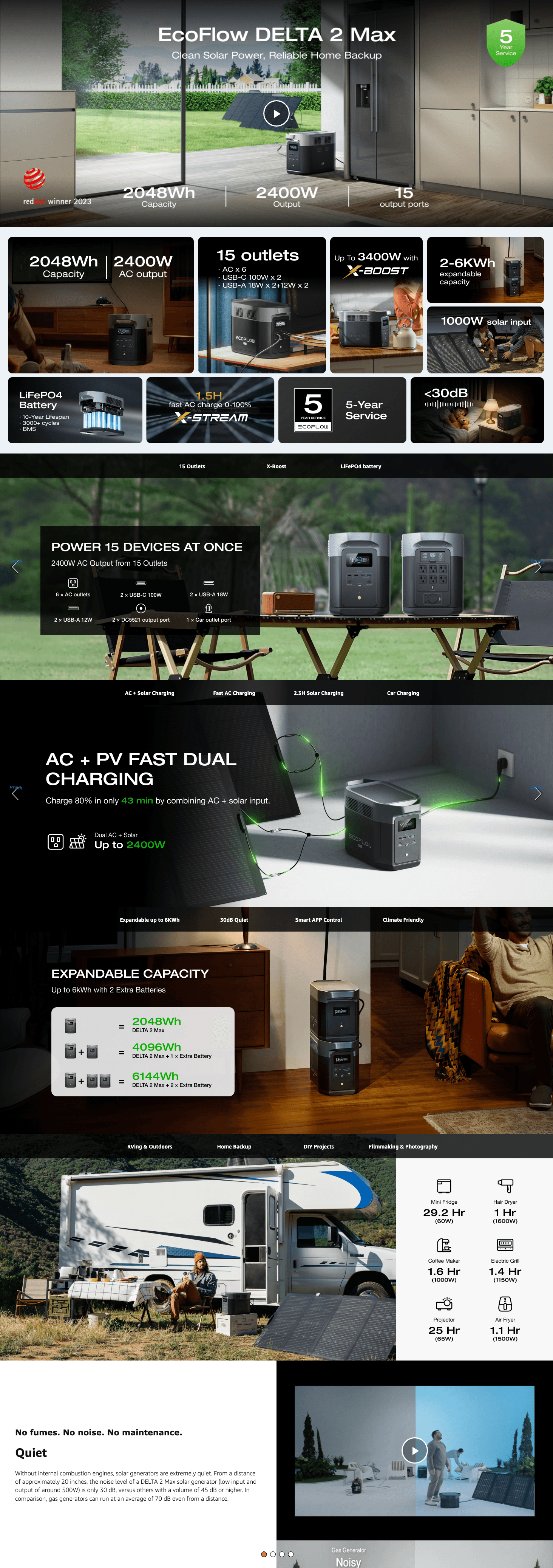 Amazon.com : EF ECOFLOW Portable Power Station DELTA 2 Max: A+ Premium