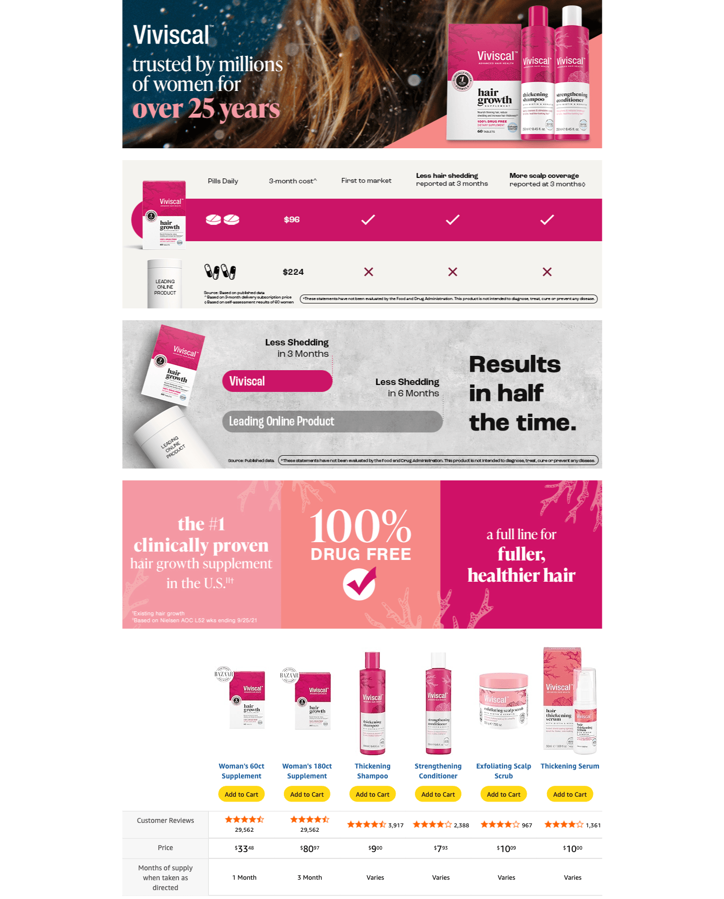 Amazon.com : Viviscal Hair Growth Supplements For Women For Thicker: A+ Premium