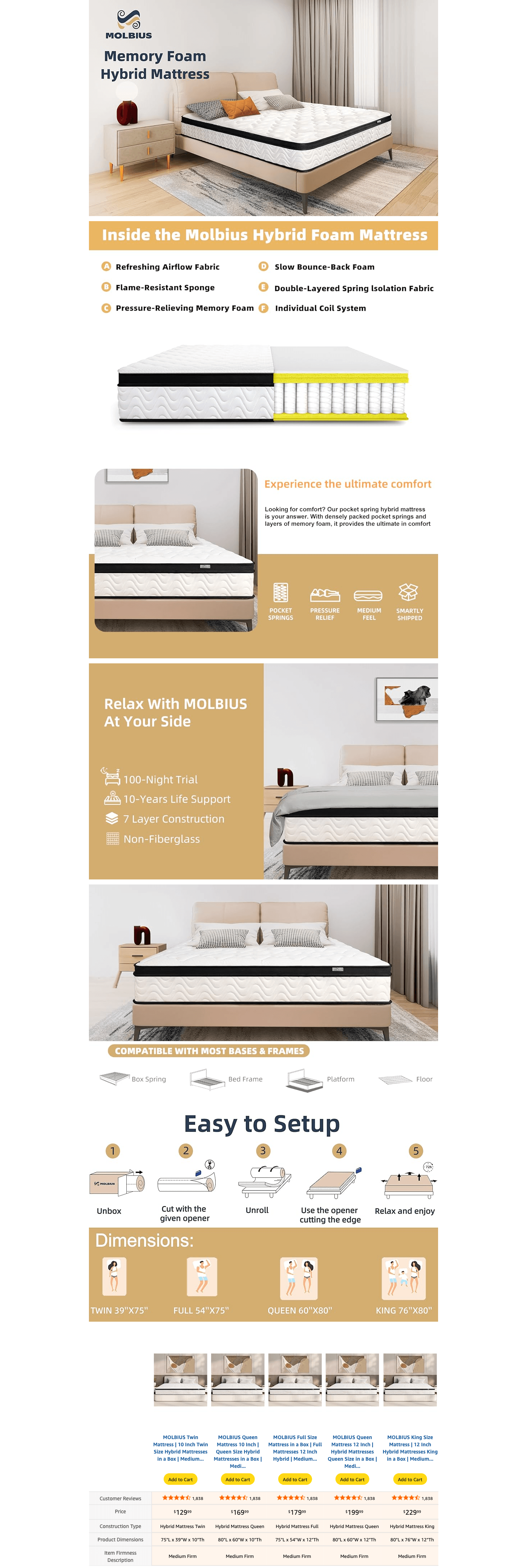 Amazon.com: MOLBIUS Full Size Mattress 10 Inch: A+ Premium