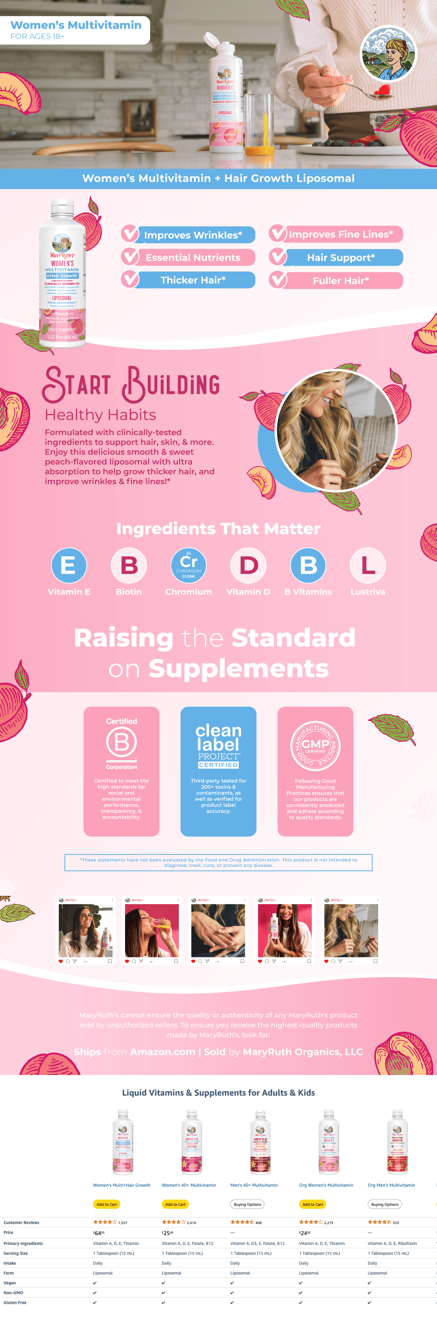Amazon.com: MaryRuth Organics Women's Multivitamin Lustriva Hair Growth Liposomal: A+ Premium