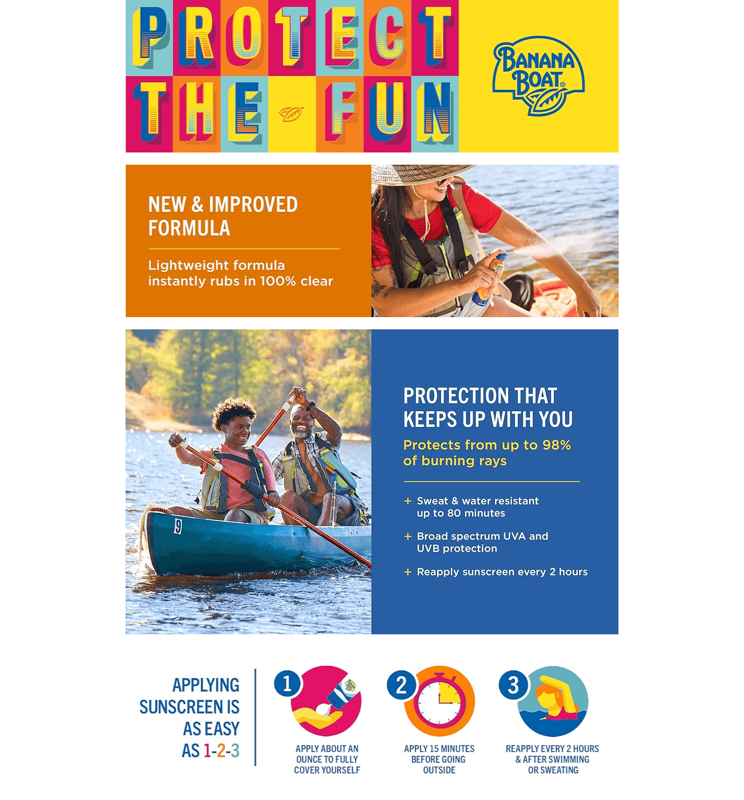 Amazon.com: Banana Boat Sport Ultra SPF 50 Sunscreen Spray: A+ Premium