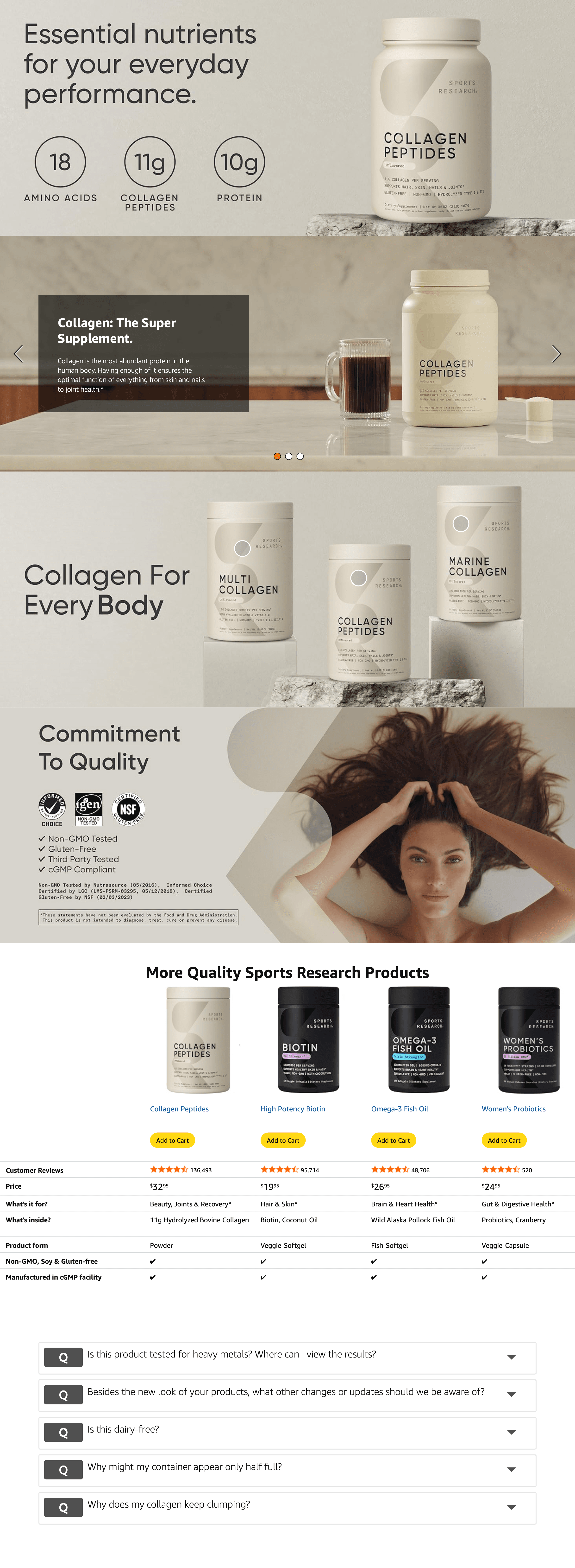 Amazon.com: Sports Research Collagen Peptides: A+ Premium