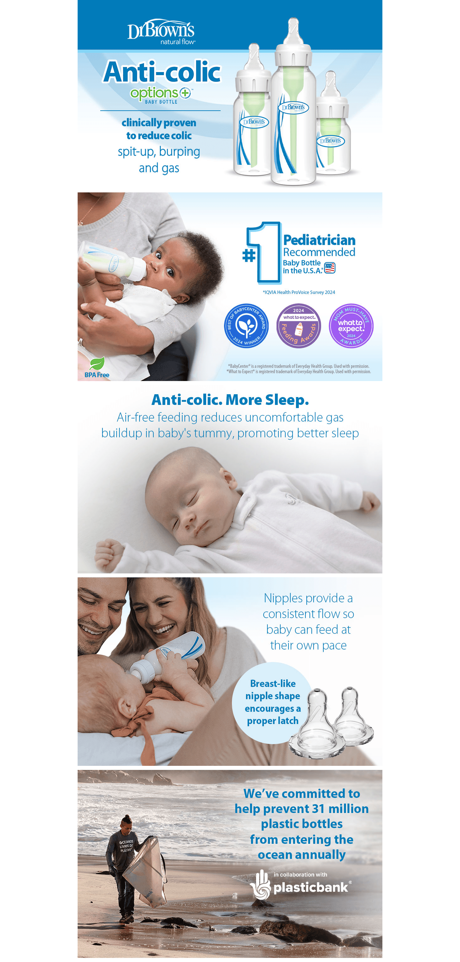 Amazon.com : Dr. Brown's Natural Flow Anti-Colic Options+ Narrow Baby Bottle: A+ Premium