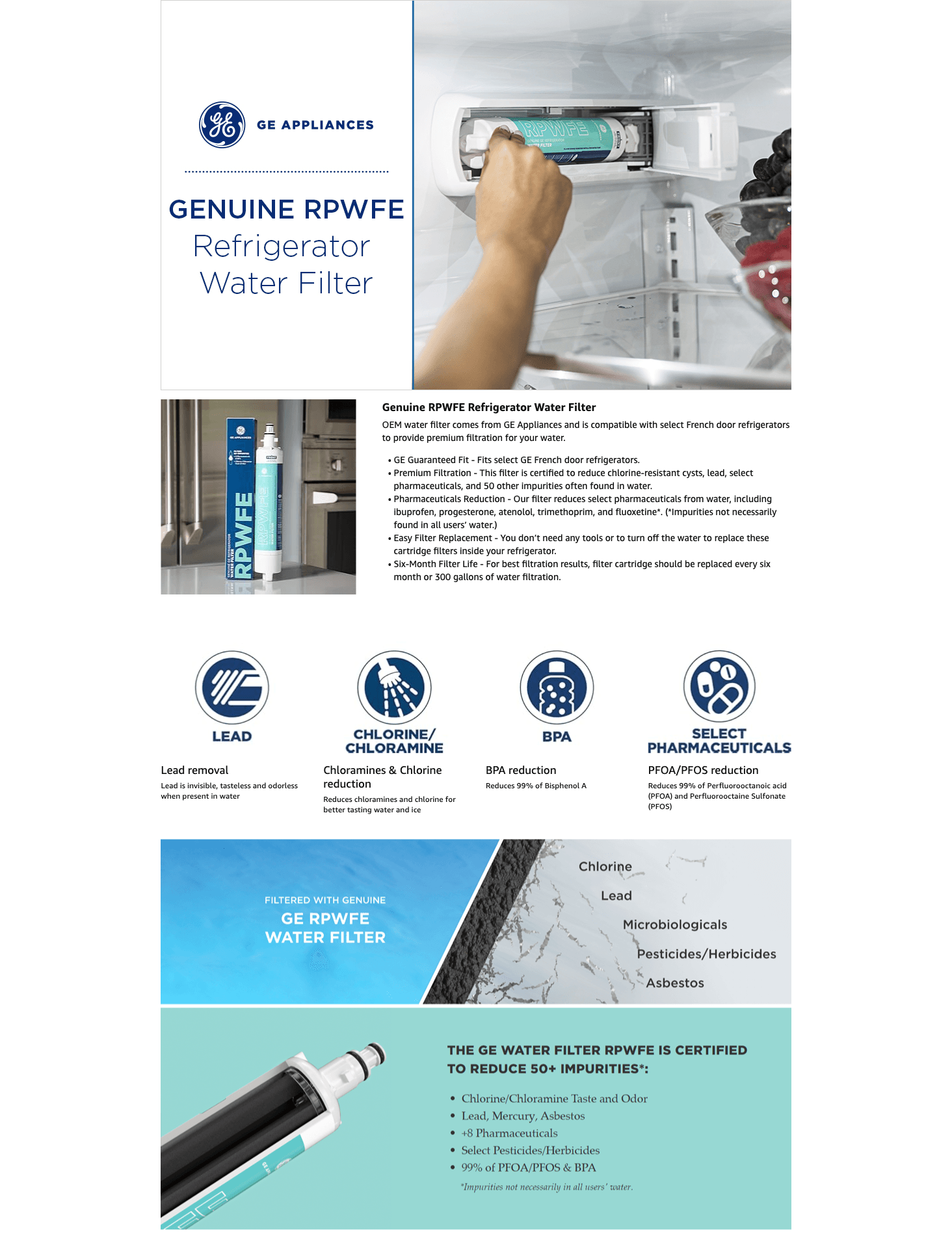 Amazon.com: GE RPWFE Refrigerator Water Filter: A+ Premium