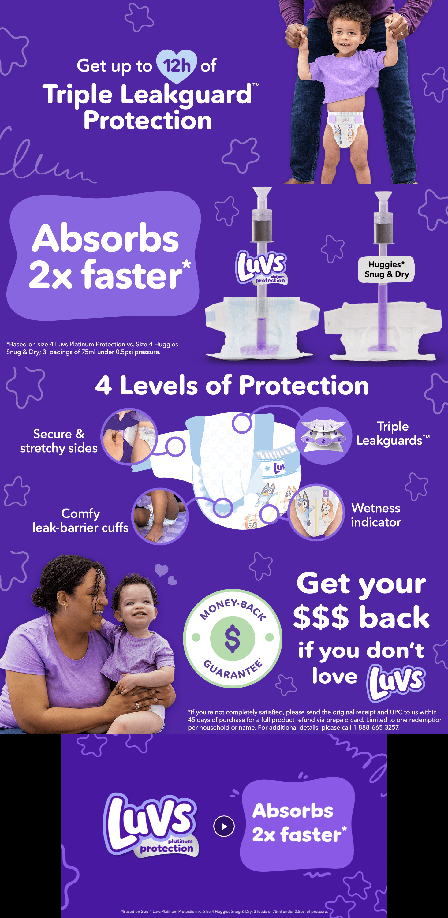 A+ Premium for Amazon.com: Luvs Diapers