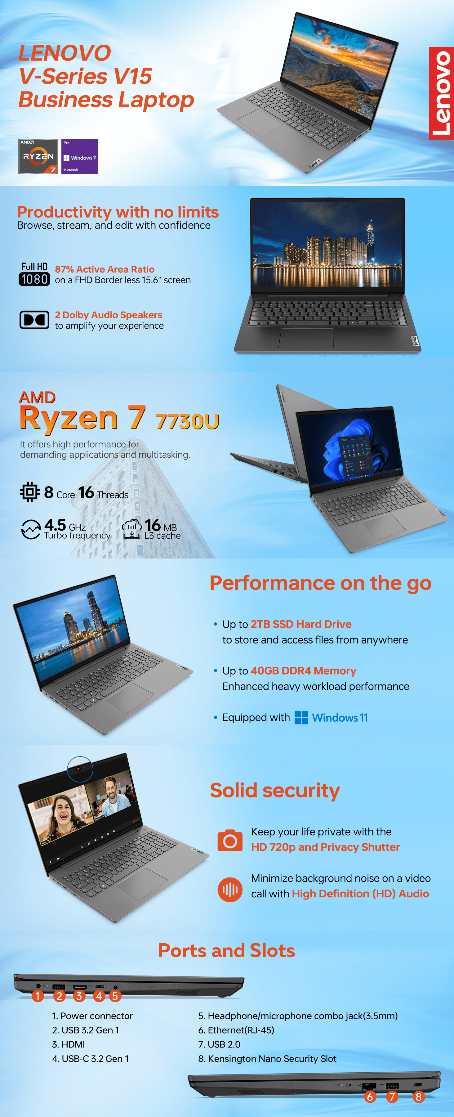 Amazon.com: Lenovo V-Series V15 Business Laptop: A+ Premium