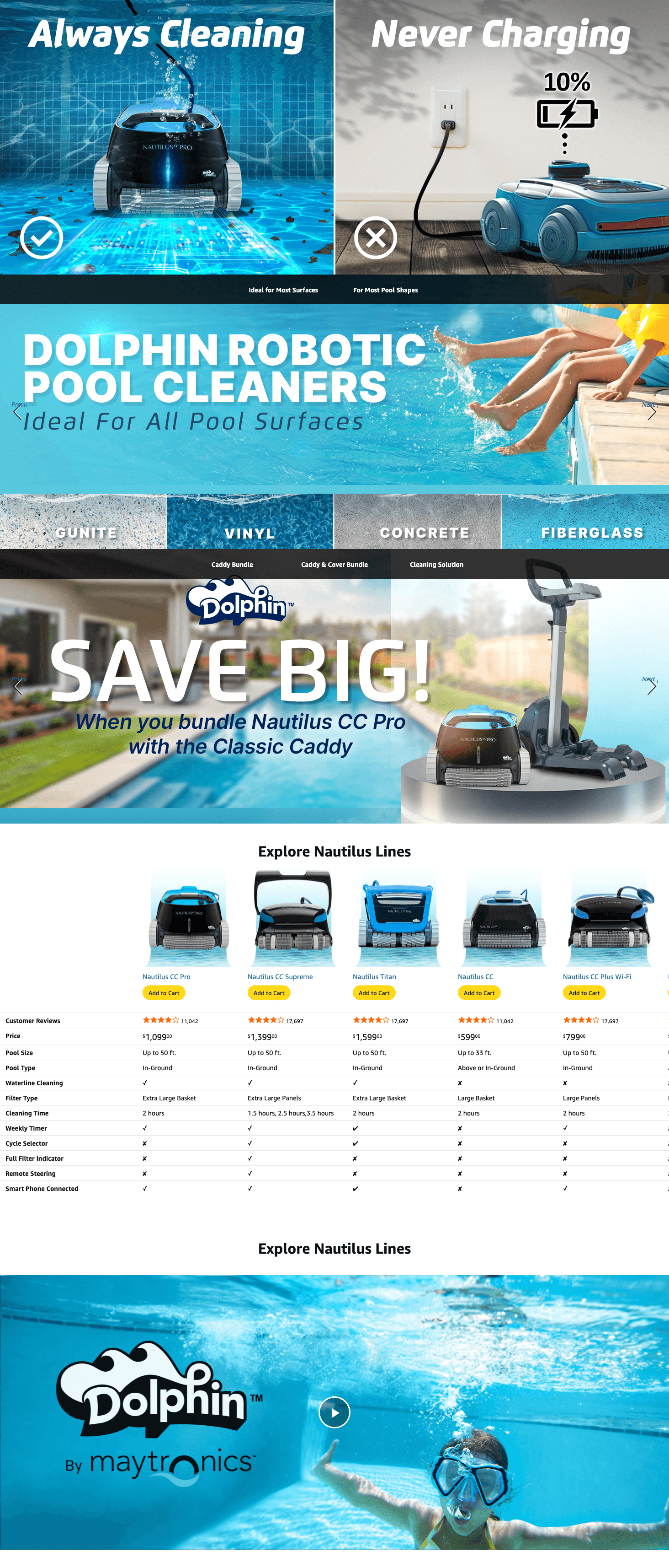Amazon.com : Dolphin Nautilus CC Pro Wi-Fi Automatic Robotic Pool Vacuum Cleaner: A+ Premium