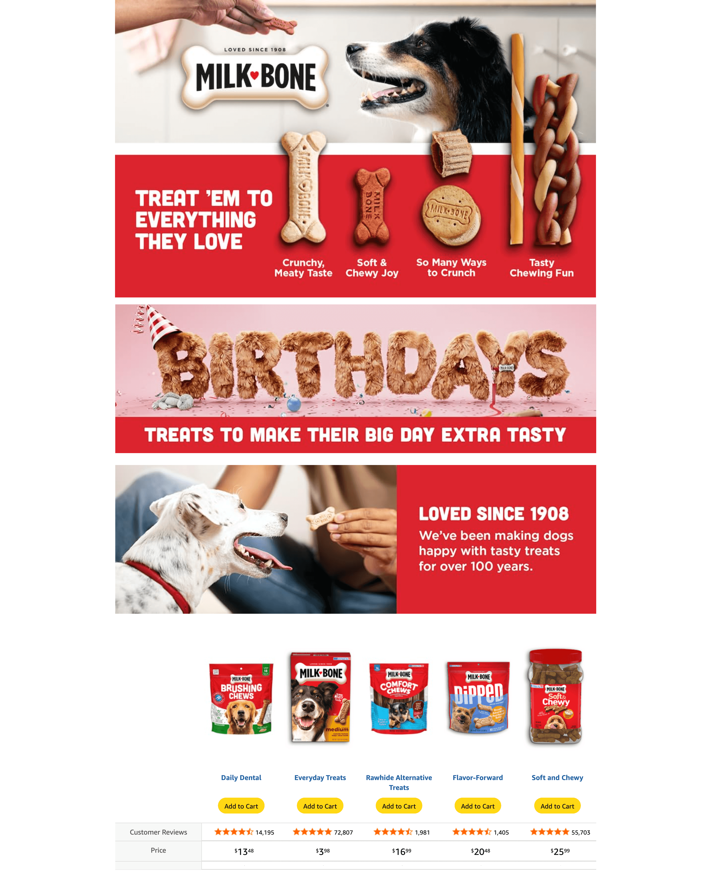A+ Premium for Amazon.com: Milk-Bone Original Dog Treats Biscuits for Medium Dogs