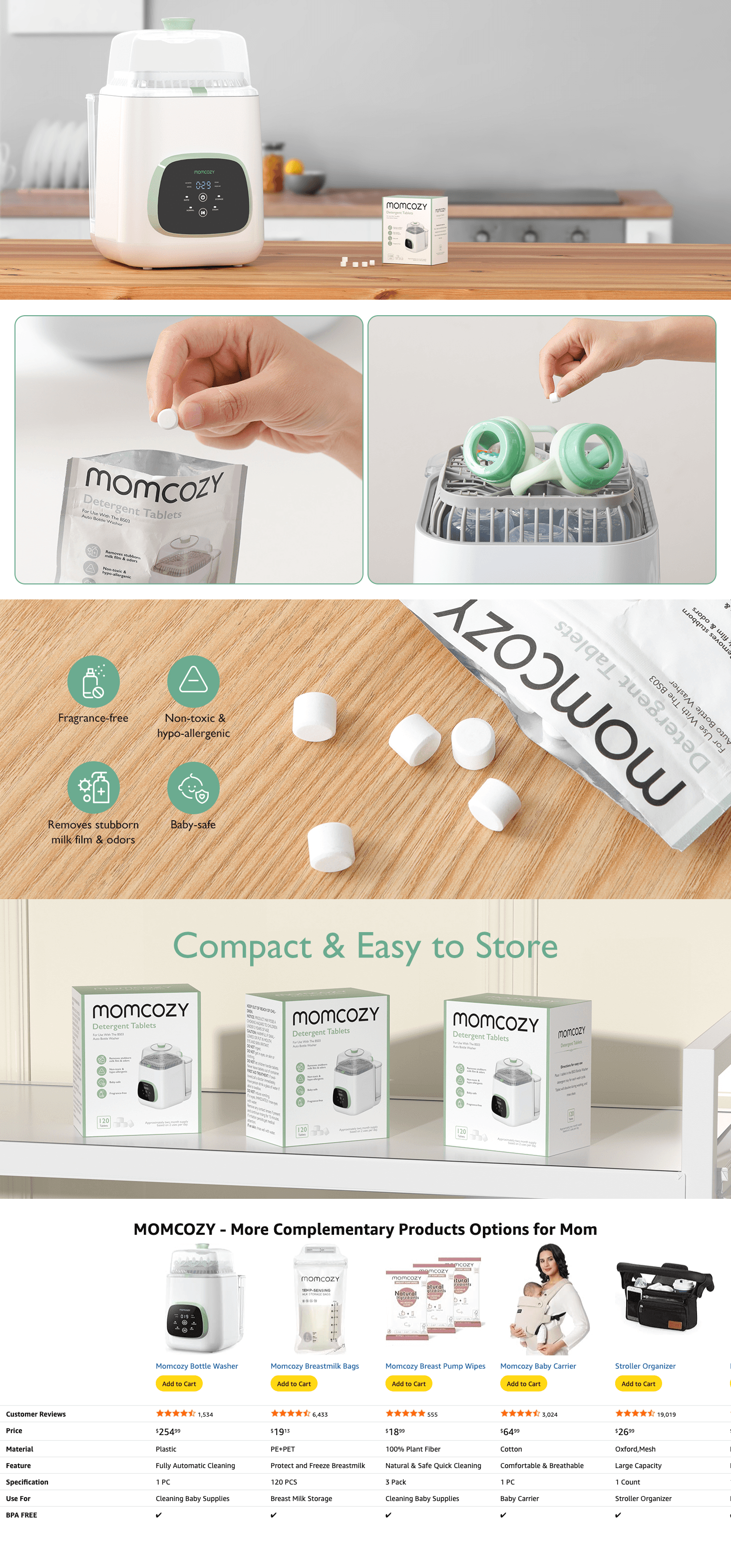 Amazon.com: Momcozy Official Washing Block for Momcozy KleanPal Pro Baby Bottle Washer: A+ Premium