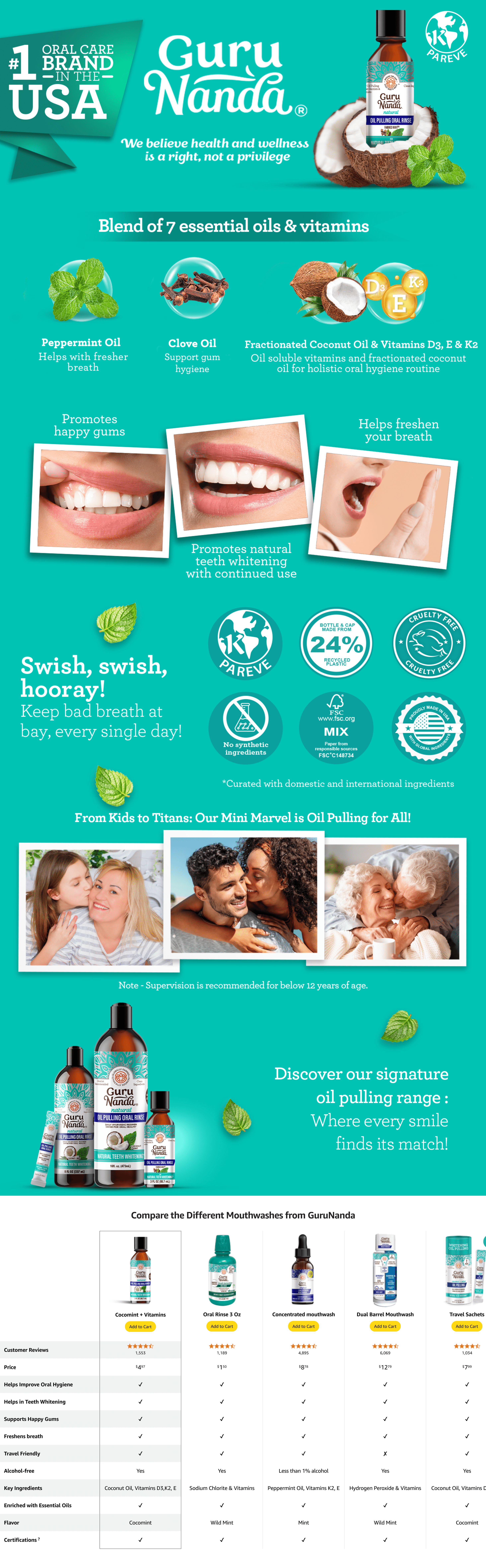 Amazon.com: GuruNanda Travel Size Coconut Oil Pulling: A+ Premium