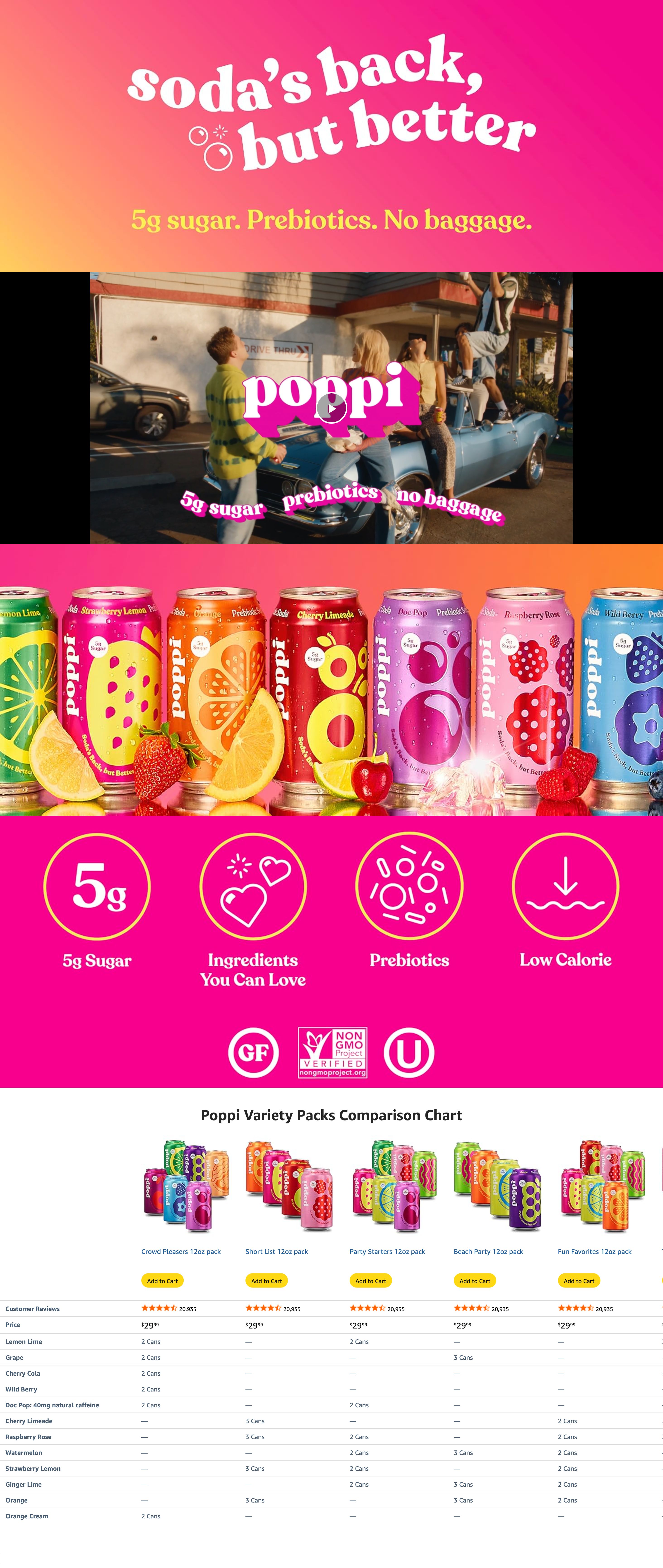 Amazon.com : Poppi Sparkling Prebiotic Soda Beverage with Apple Cider Vinegar: A+ Premium