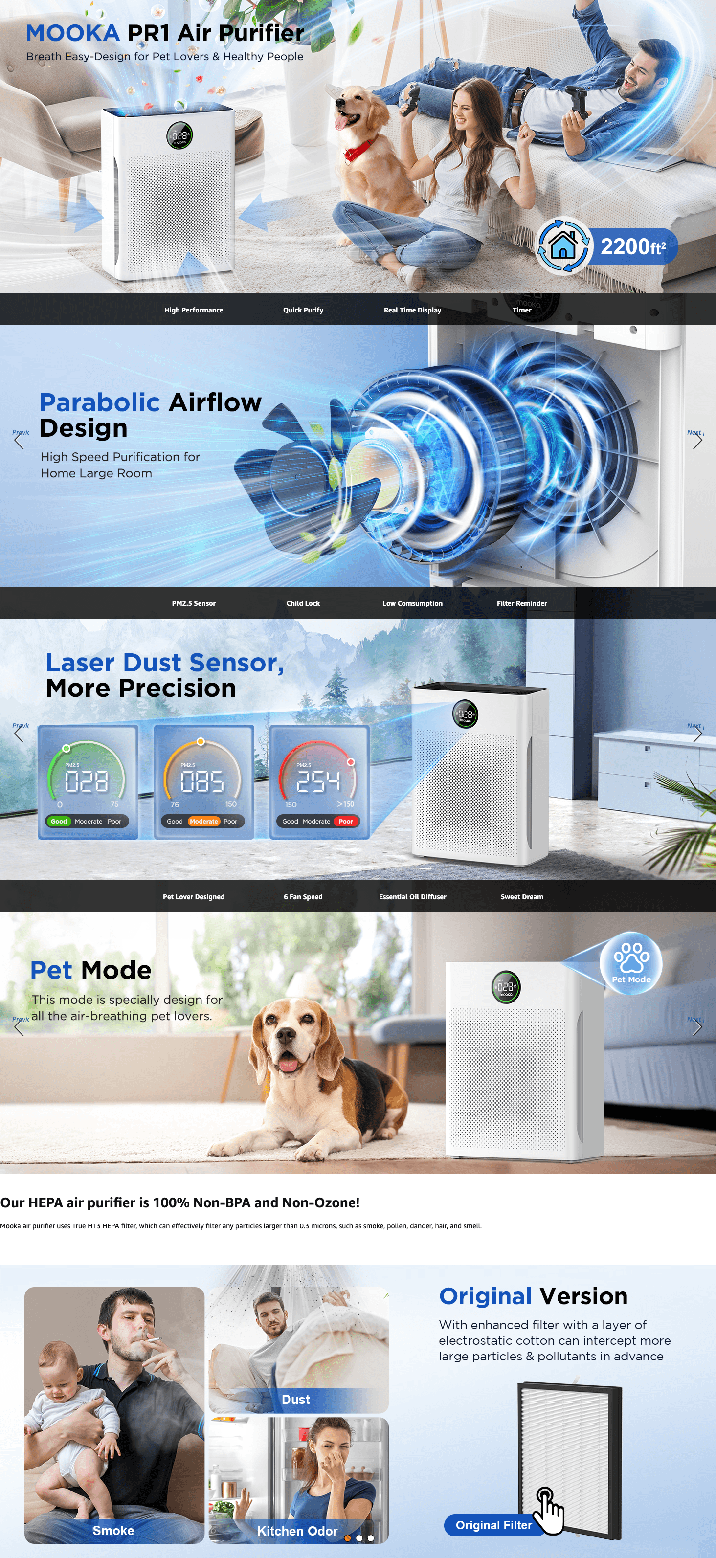 Amazon.com: Air Purifiers for Home Large Room up to 2200sq.ft: A+ Premium