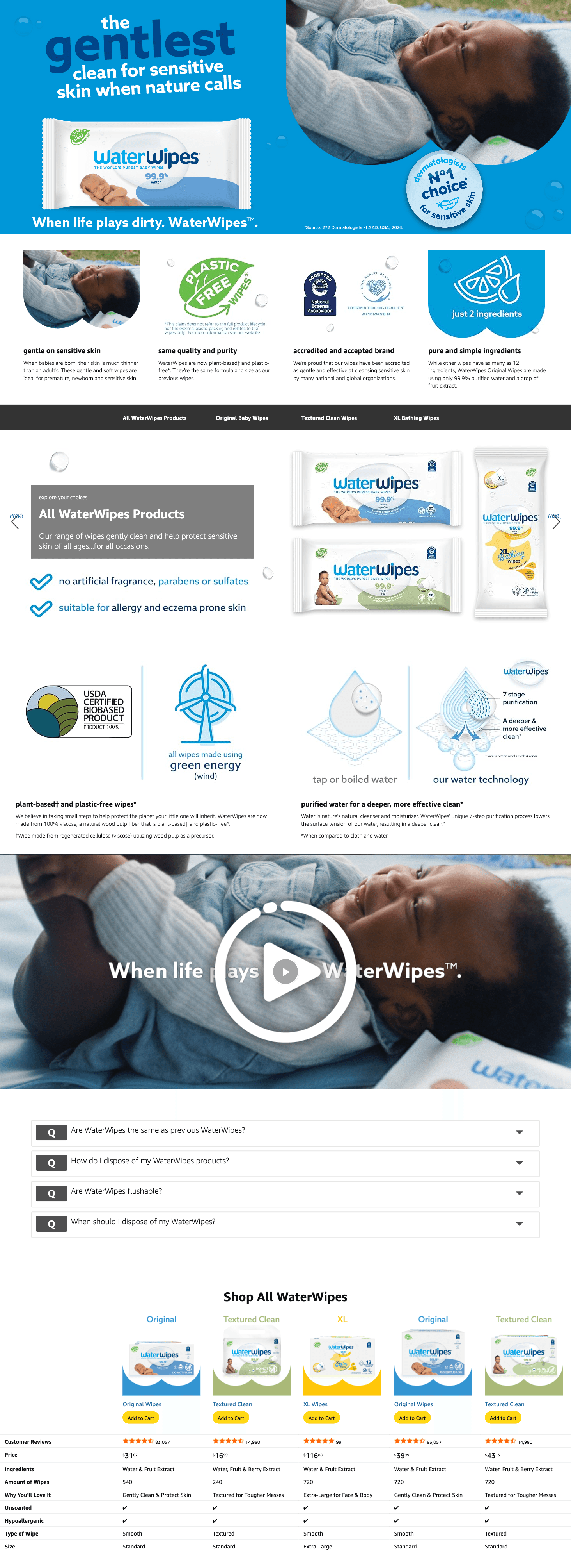 A+ Premium for Amazon.com: WaterWipes Plastic-Free Original Baby Wipes