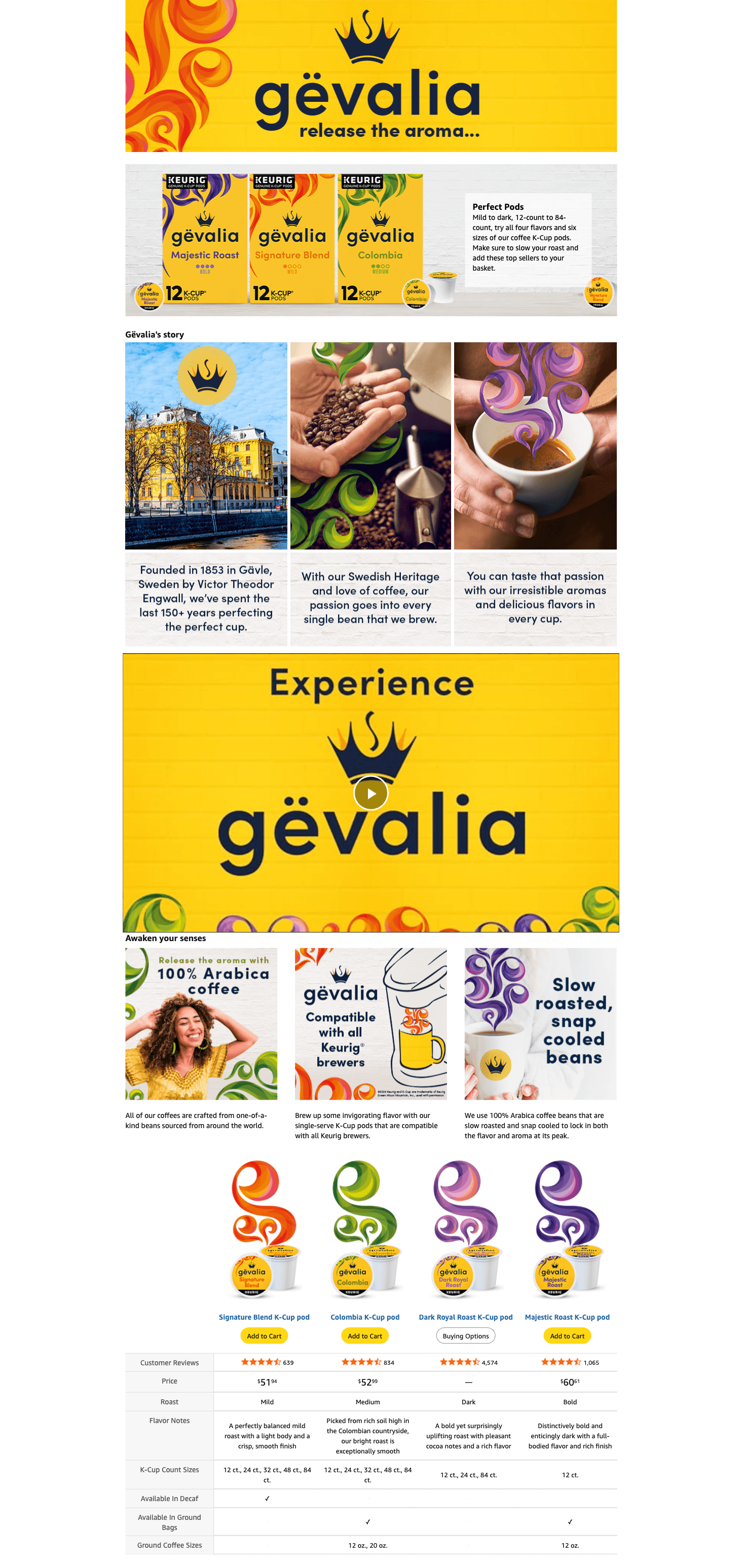 A+ Premium for Amazon.com: Gevalia Signature Blend Mild Light Roast K-Cup Coffee Pods