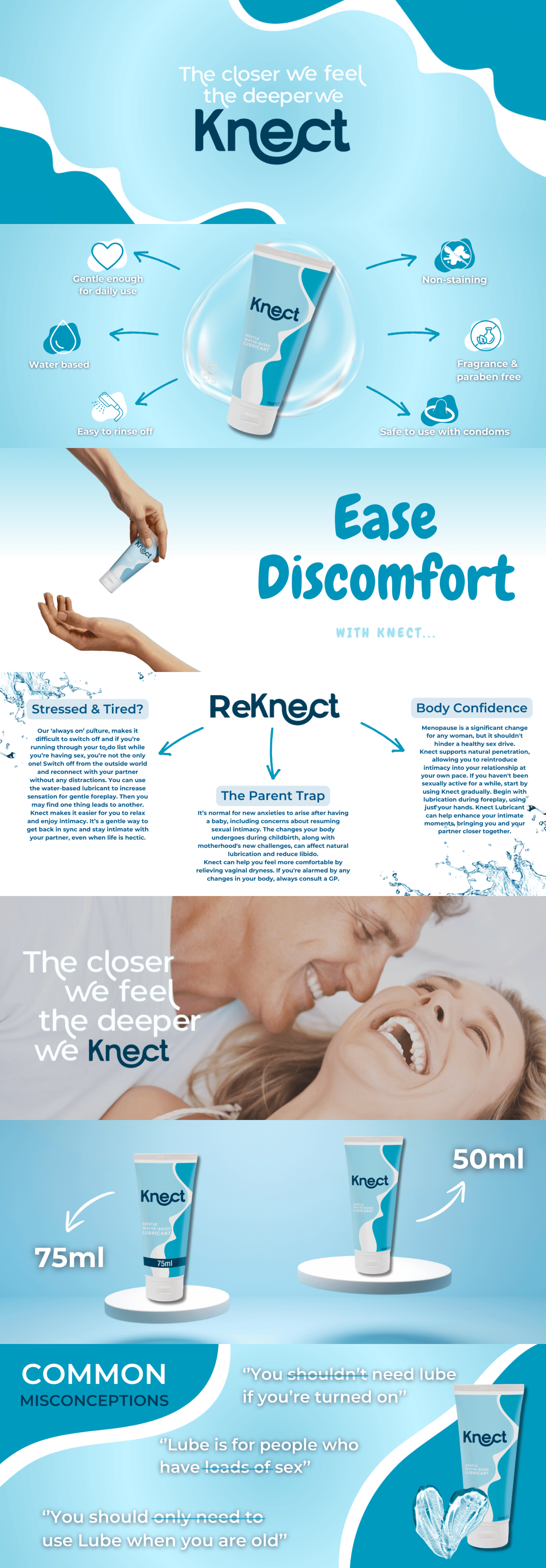 A+ Premium for Knect Personal Water Based Lube 75ml