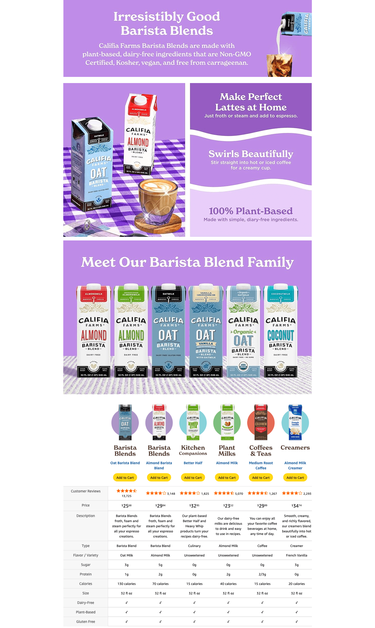 Amazon.com: Califia Farms: A+ Premium