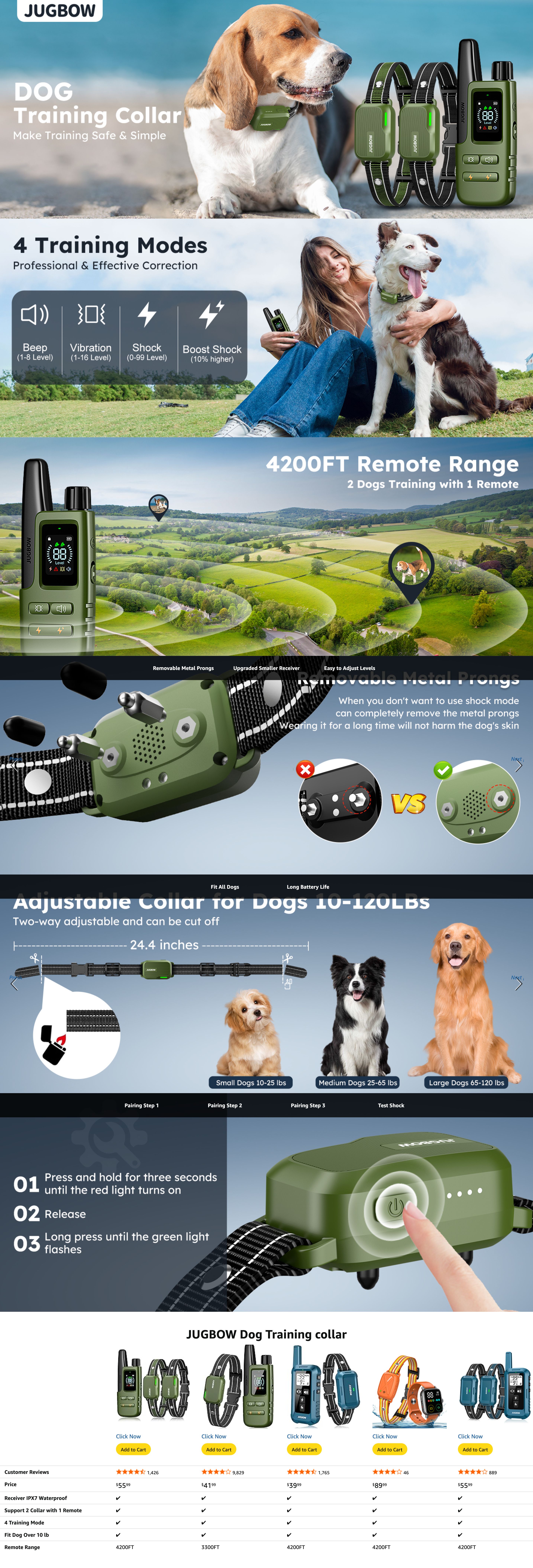 Amazon.com : Jugbow Dog Shock Collar 2 Dogs (10-120Lbs): A+ Premium
