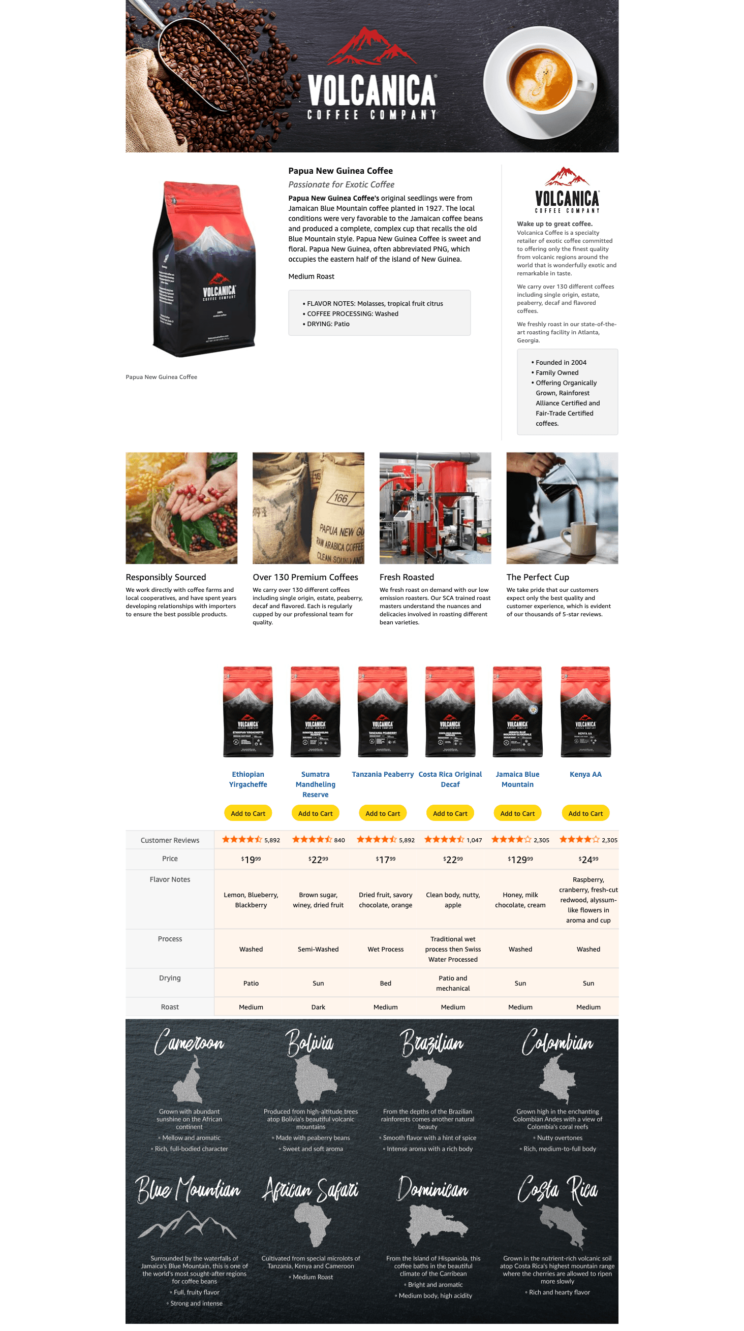 Amazon.com : Papua New Guinea Coffee: A+ Premium