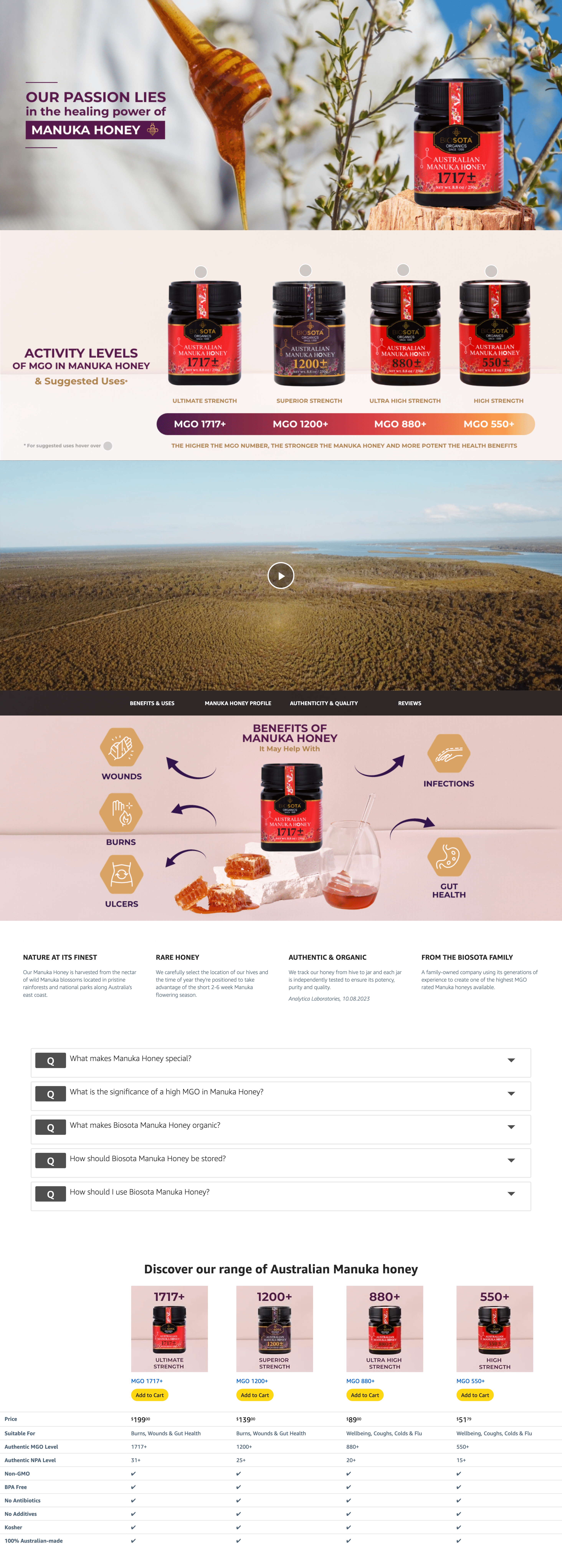 Lifestyle for Amazon.com : BIOSOTA Organic Manuka Honey MGO 1717+