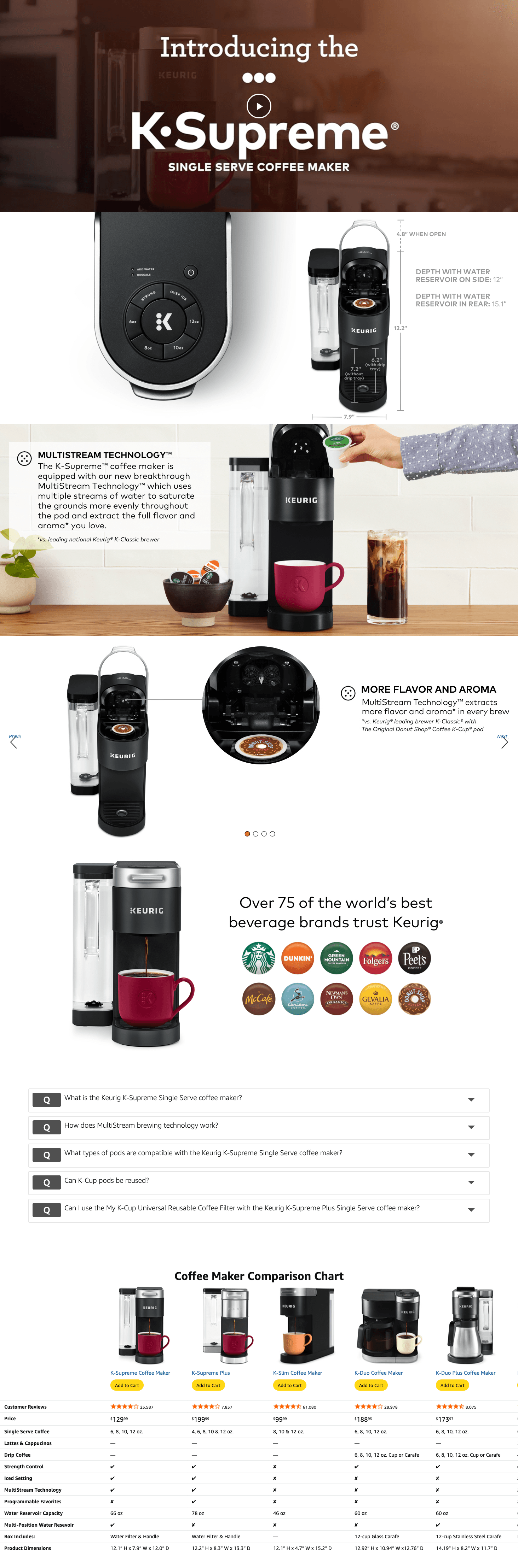 Amazon.com: Keurig K-Supreme Single Serve K-Cup Pod Coffee Maker: A+ Premium