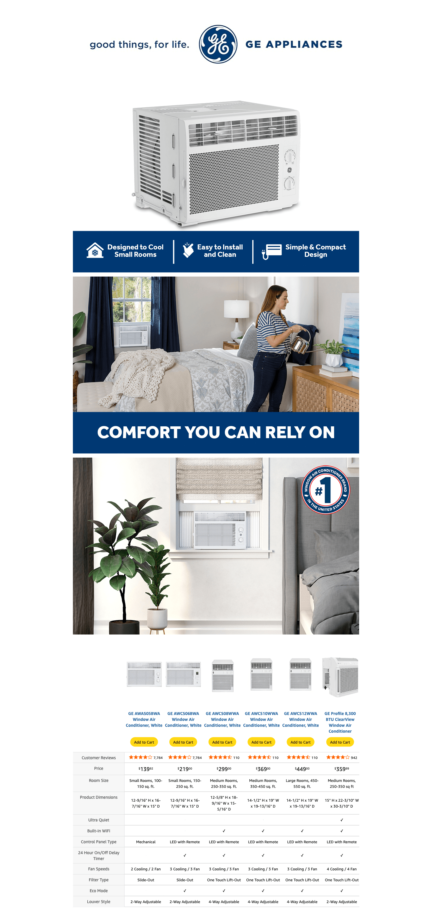 Amazon.com: GE Window Air Conditioner Unit: A+ Premium