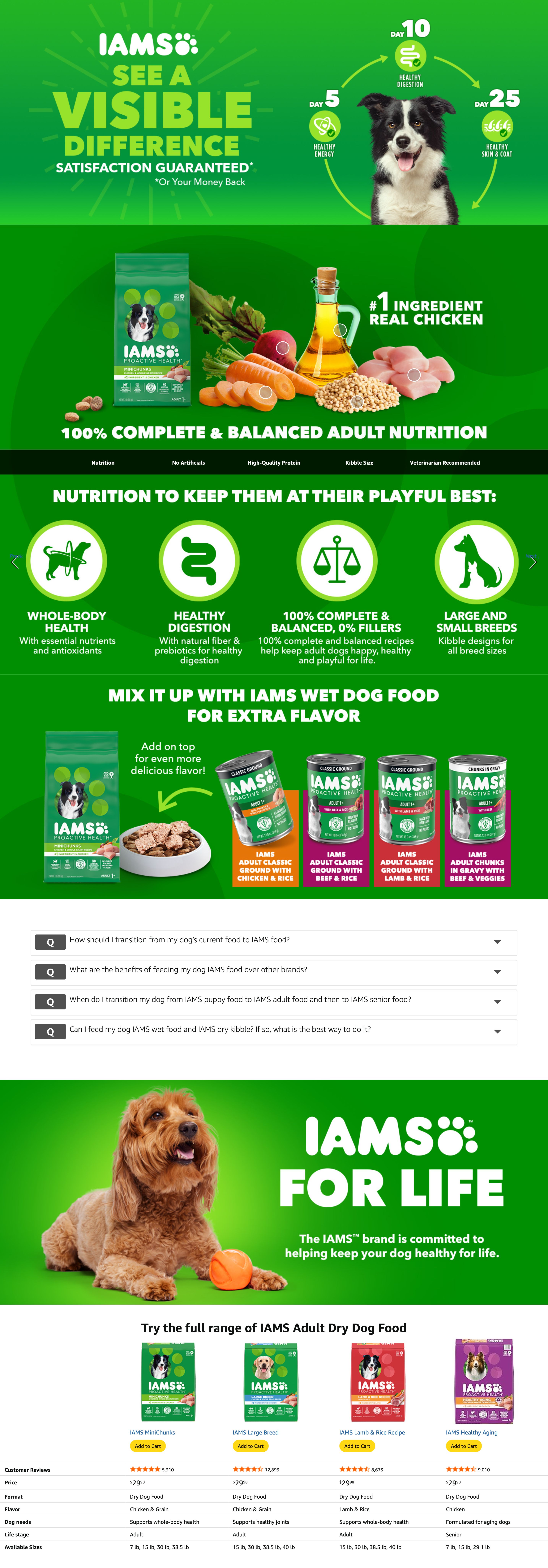 A+ Premium for Amazon.com: IAMS Proactive Health Large Breed Adult Dry Dog Food with Real Chicken