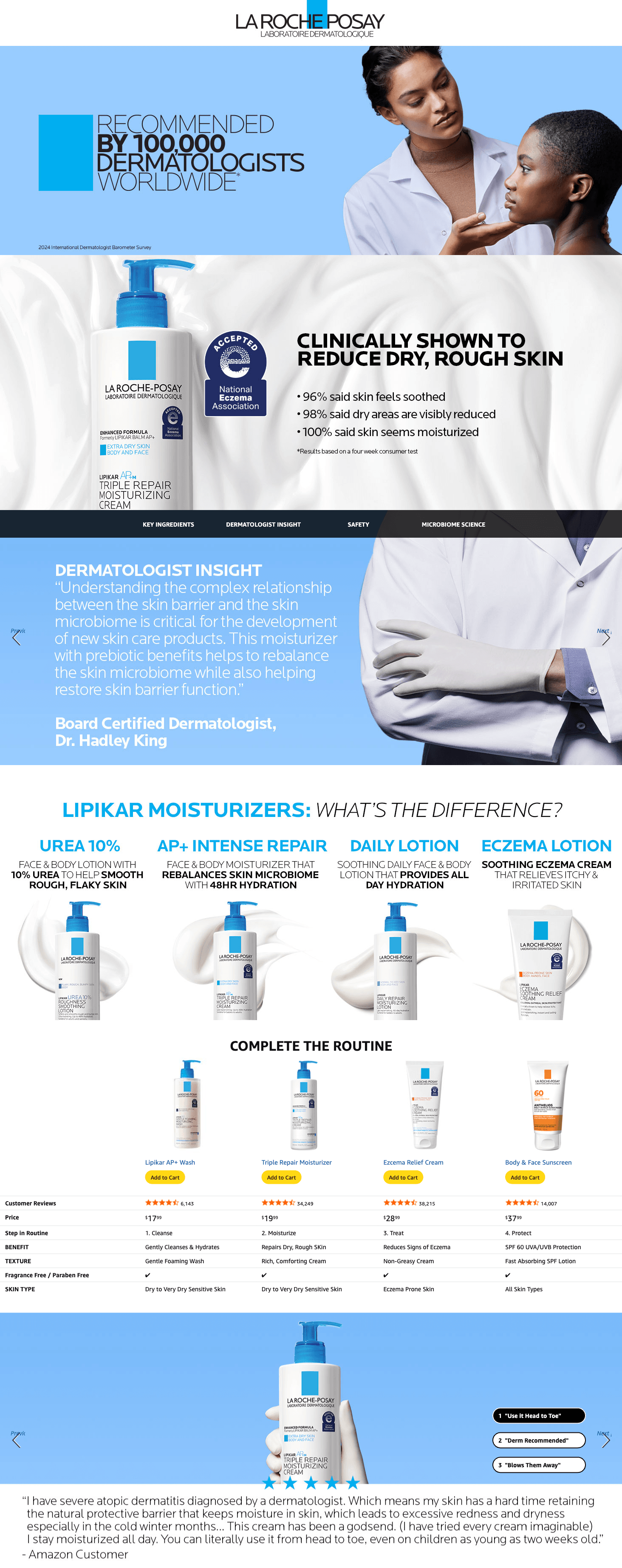 Amazon.com: La Roche-Posay Lipikar AP+ Triple Repair Moisturizing Cream: A+ Premium