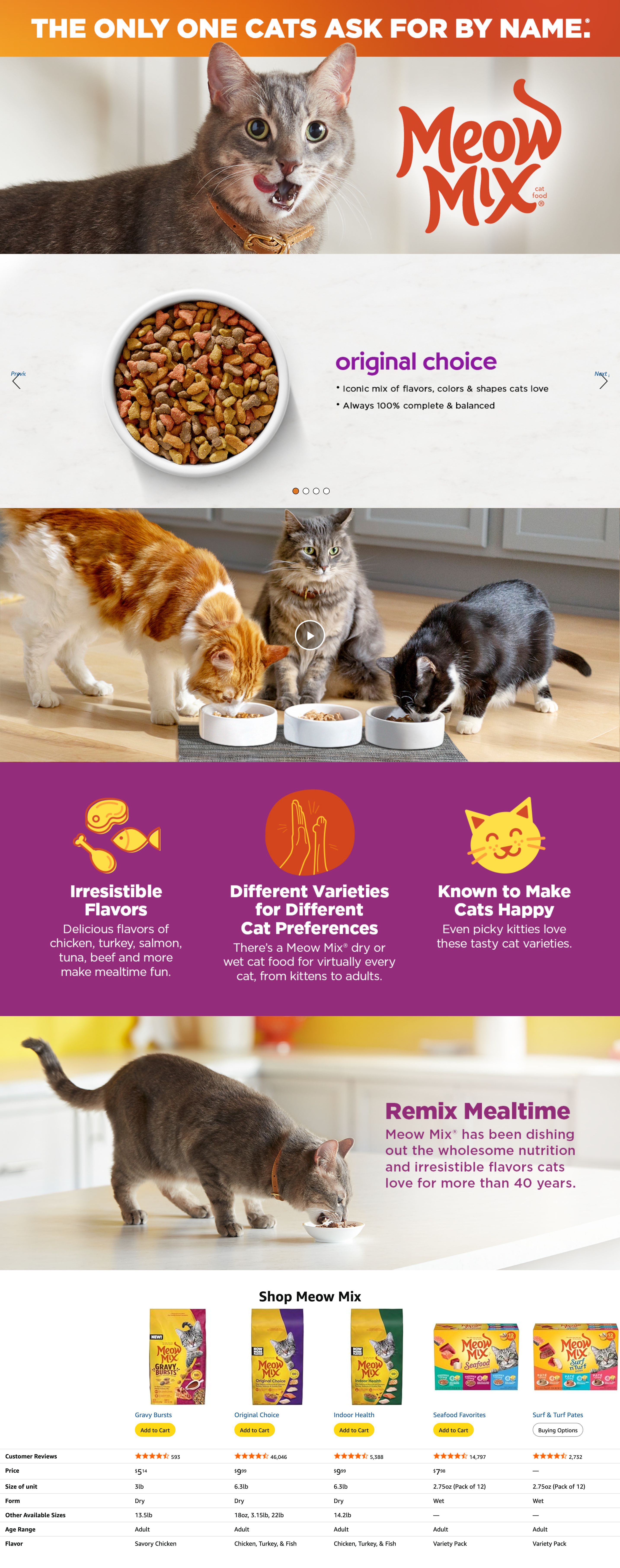 A+ Premium for Amazon.com : Meow Mix Original Choice Dry Cat Food