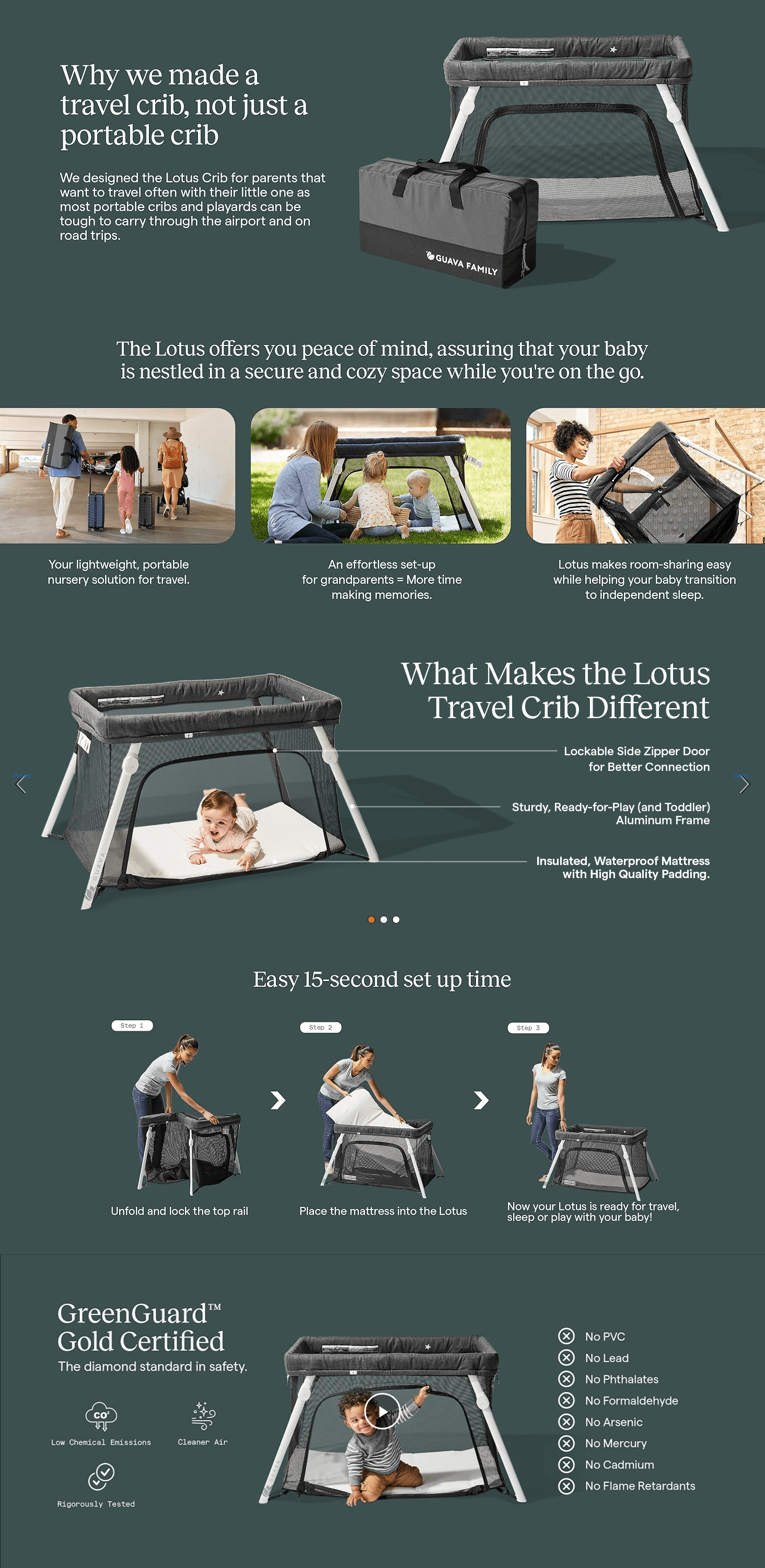 Amazon.com : Guava Lotus Travel Crib with Lightweight Backpack Design: A+ Premium