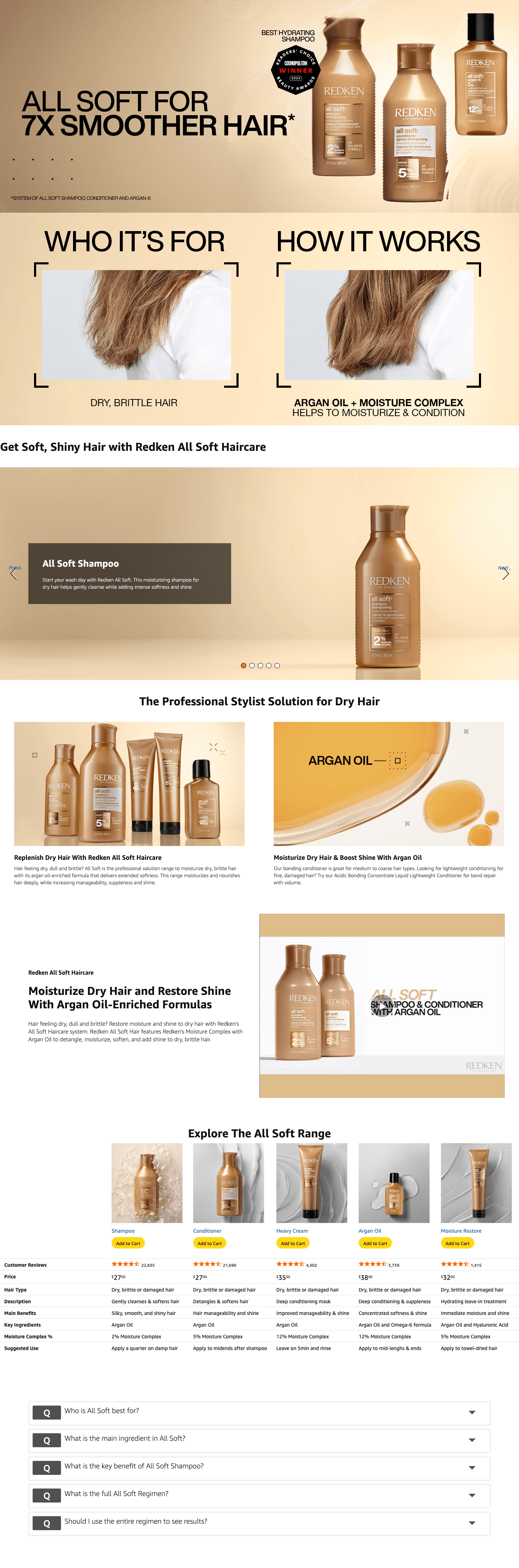 Amazon.com: Redken All Soft Shampoo: A+ Premium