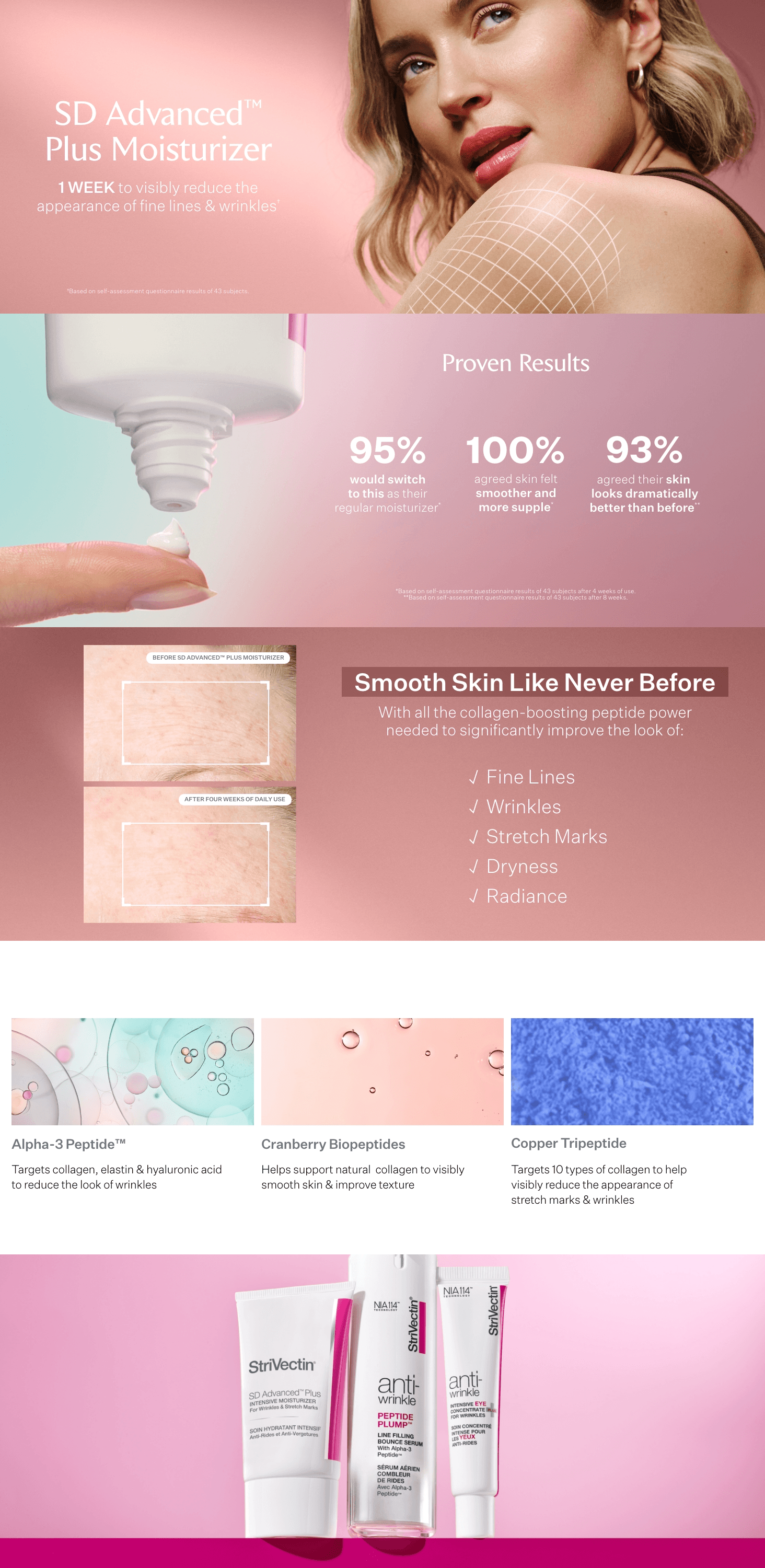 A+ Premium for Amazon.com: StriVectin SD Advanced™ Plus Intensive Moisturizer for Wrinkles and…