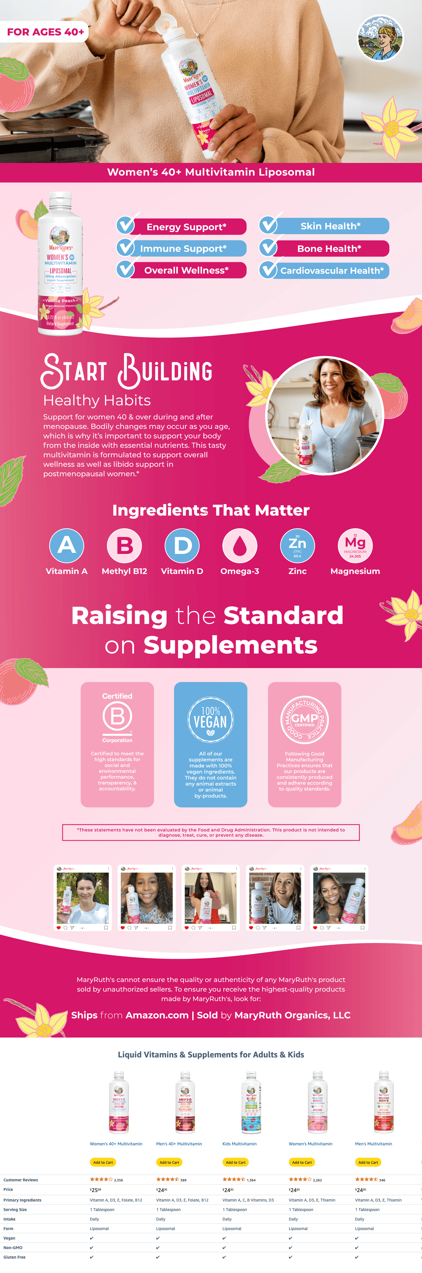 Amazon.com: MaryRuth Organics Multivitamin for Women 40+: A+ Premium