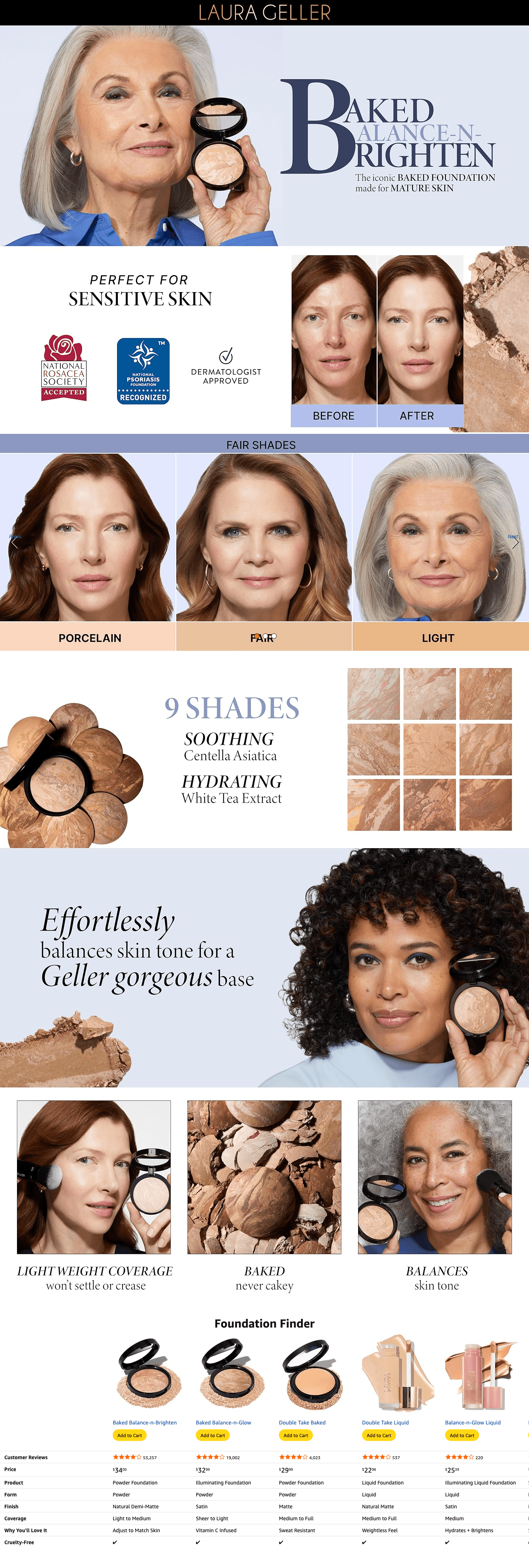 Amazon.com : LAURA GELLER NEW YORK Award-Winning Baked Balance-n-Brighten Color…: A+ Premium
